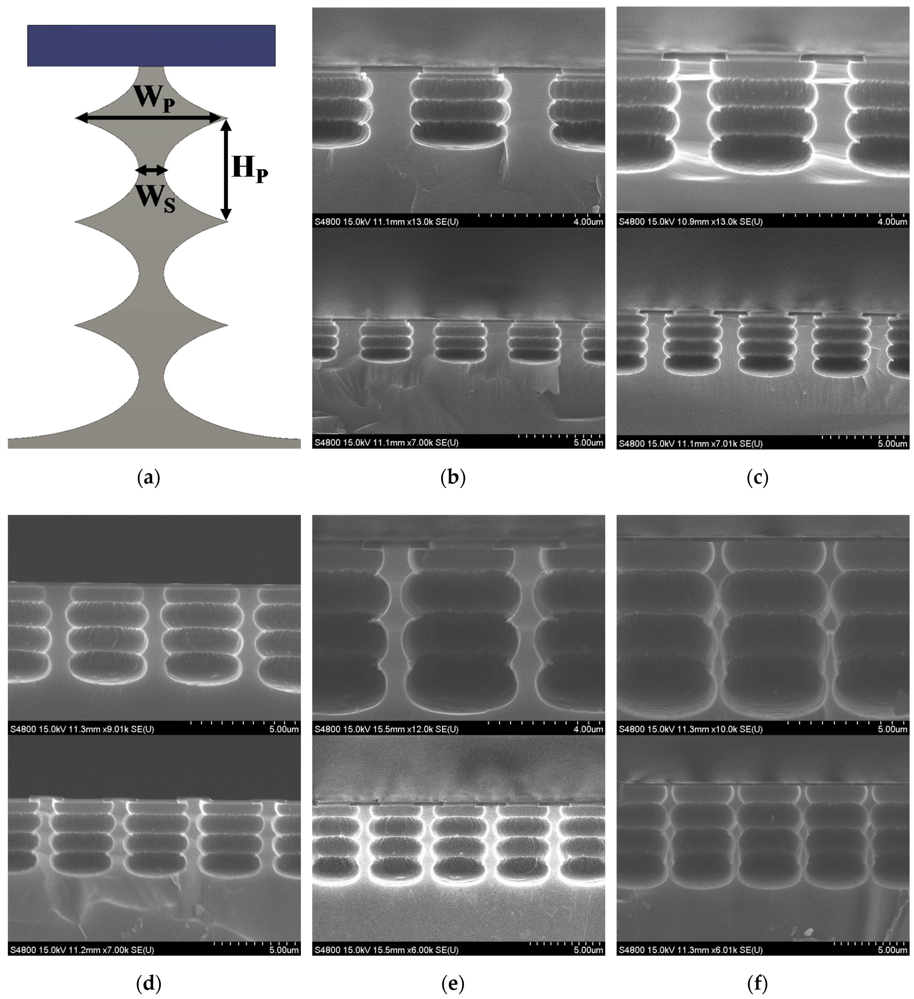 Applsci 10 01146 g004