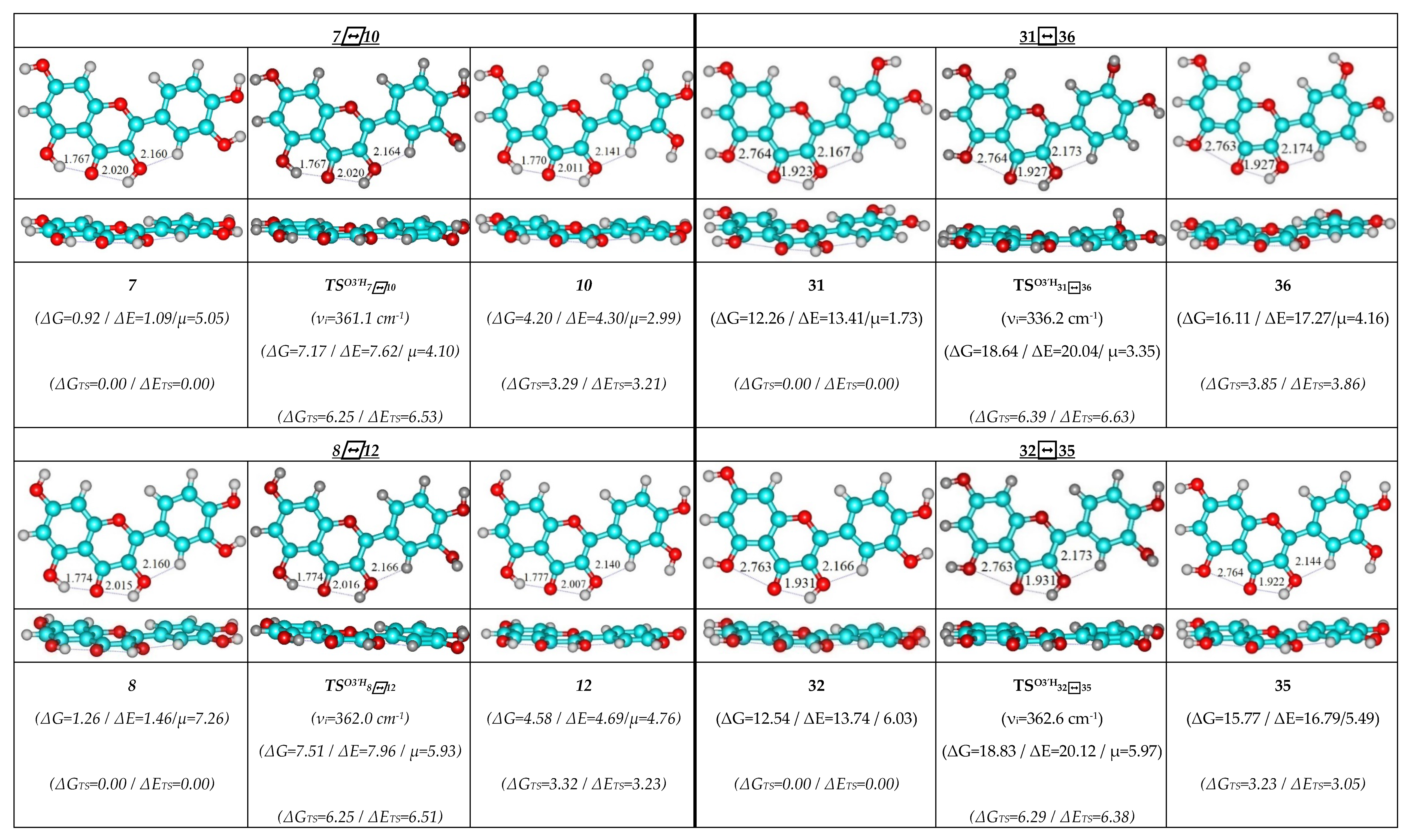 Applsci 10 01147 g001b Applsci 10 01147 g001b