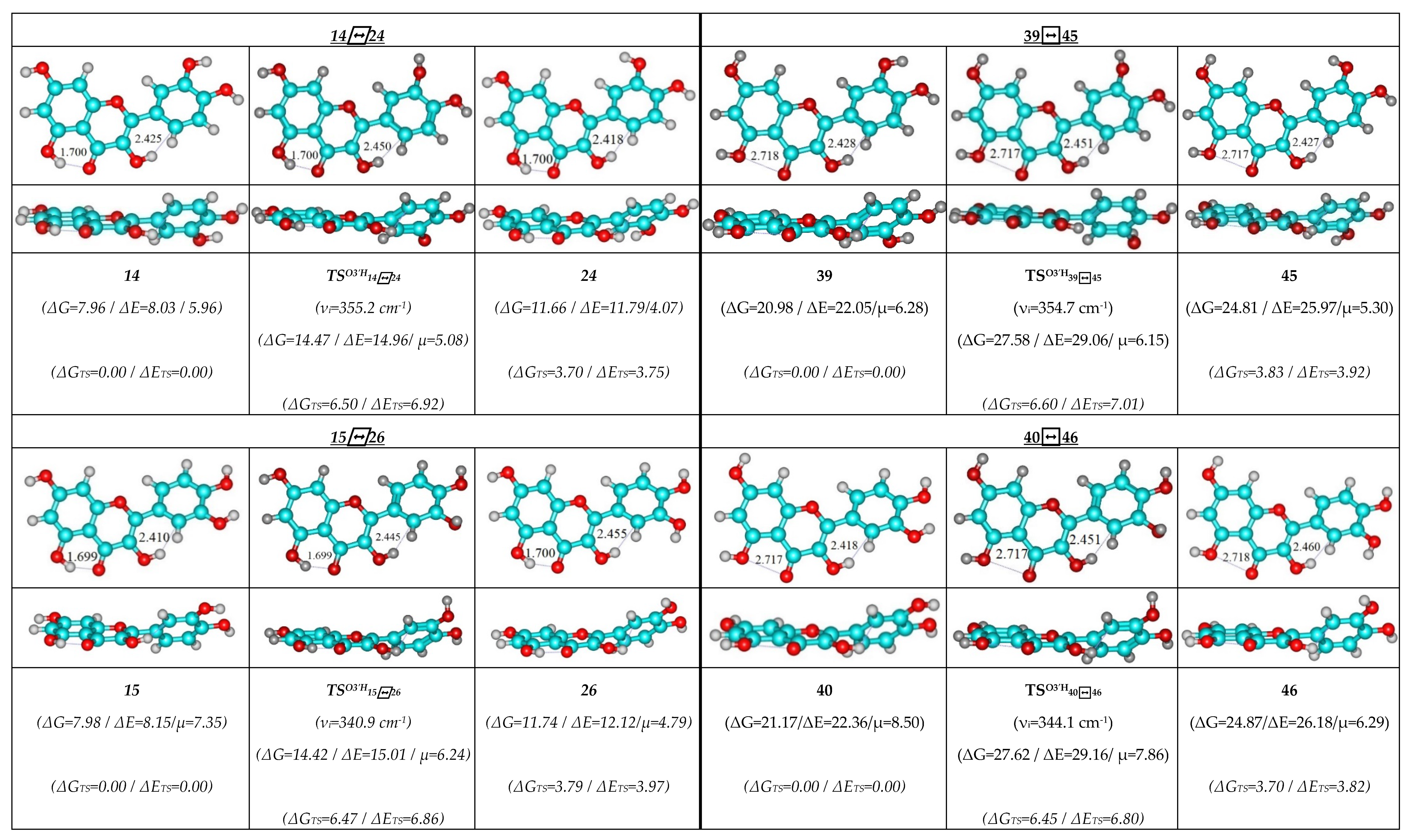 Applsci 10 01147 g001c Applsci 10 01147 g001c
