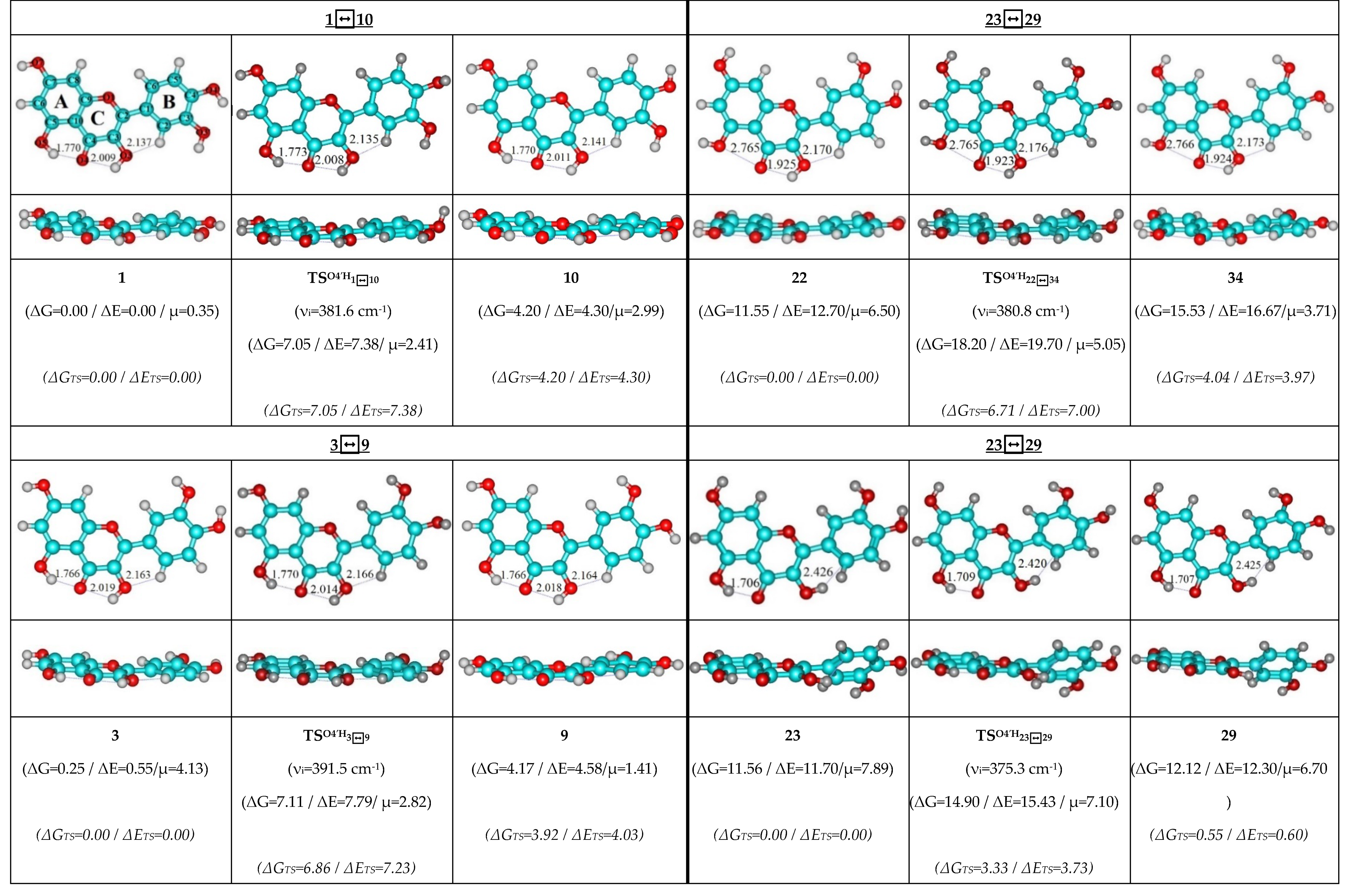 Applsci 10 01147 g002a Applsci 10 01147 g002a