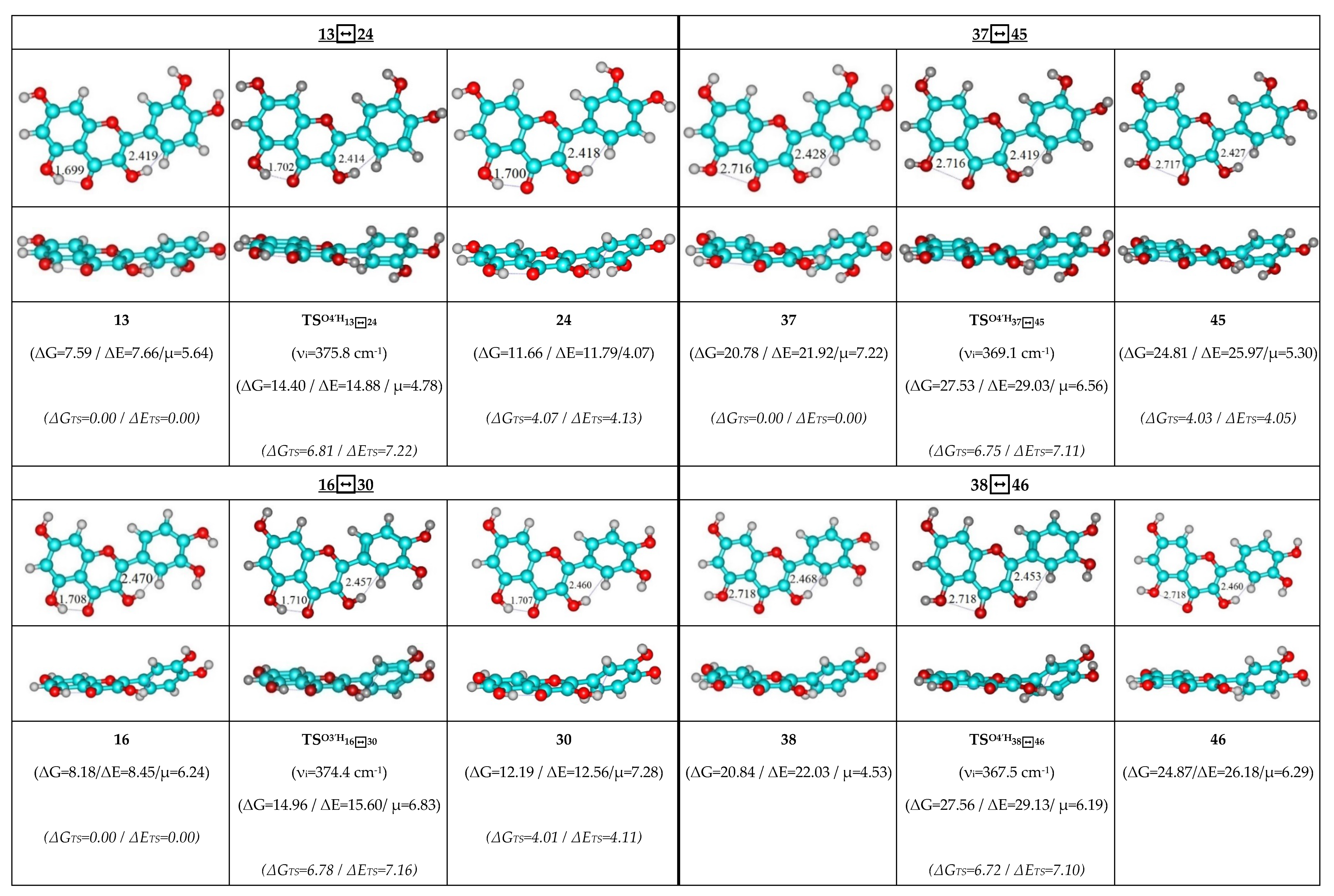 Applsci 10 01147 g002c Applsci 10 01147 g002c