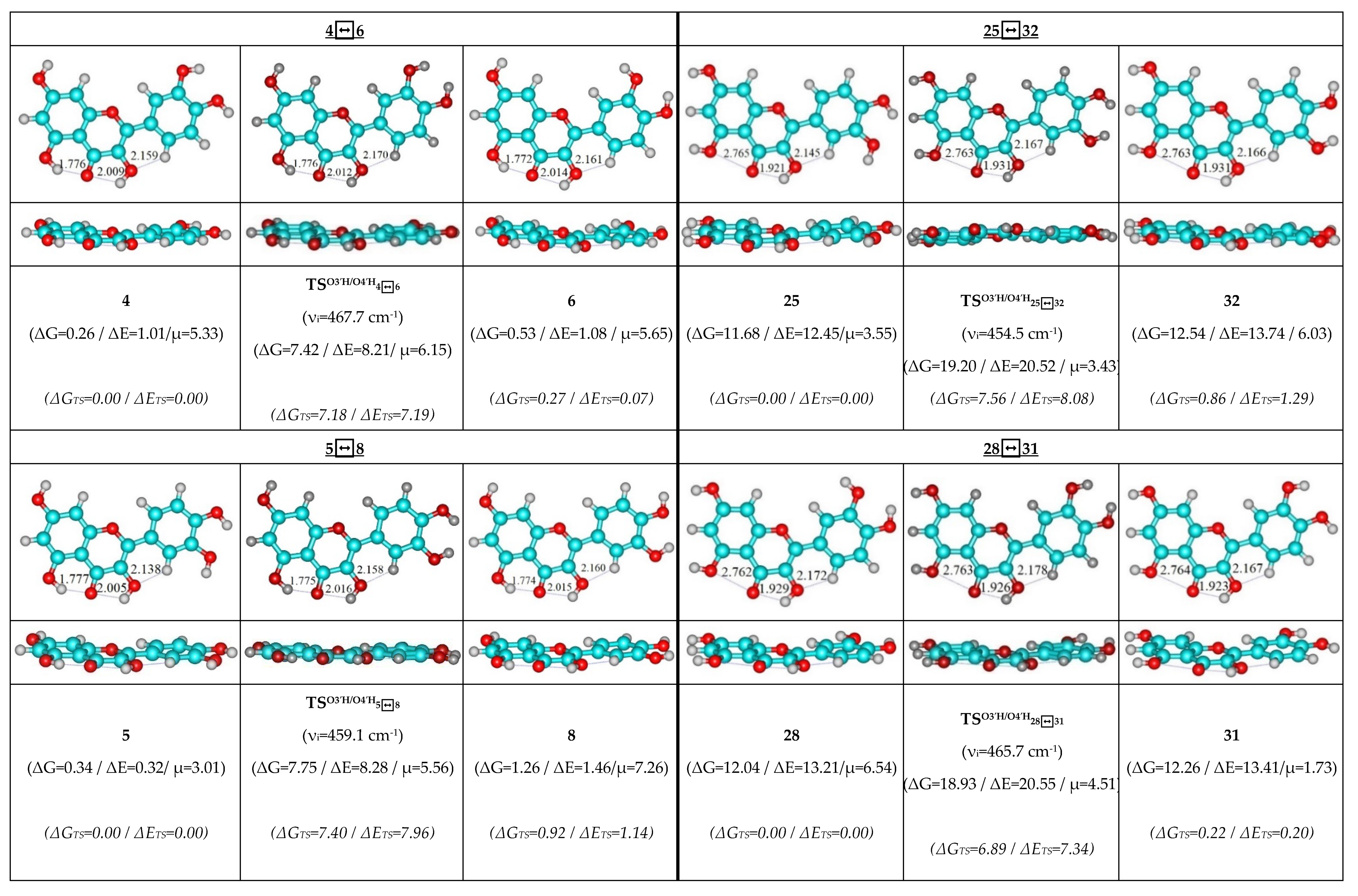 Applsci 10 01147 g003b Applsci 10 01147 g003b