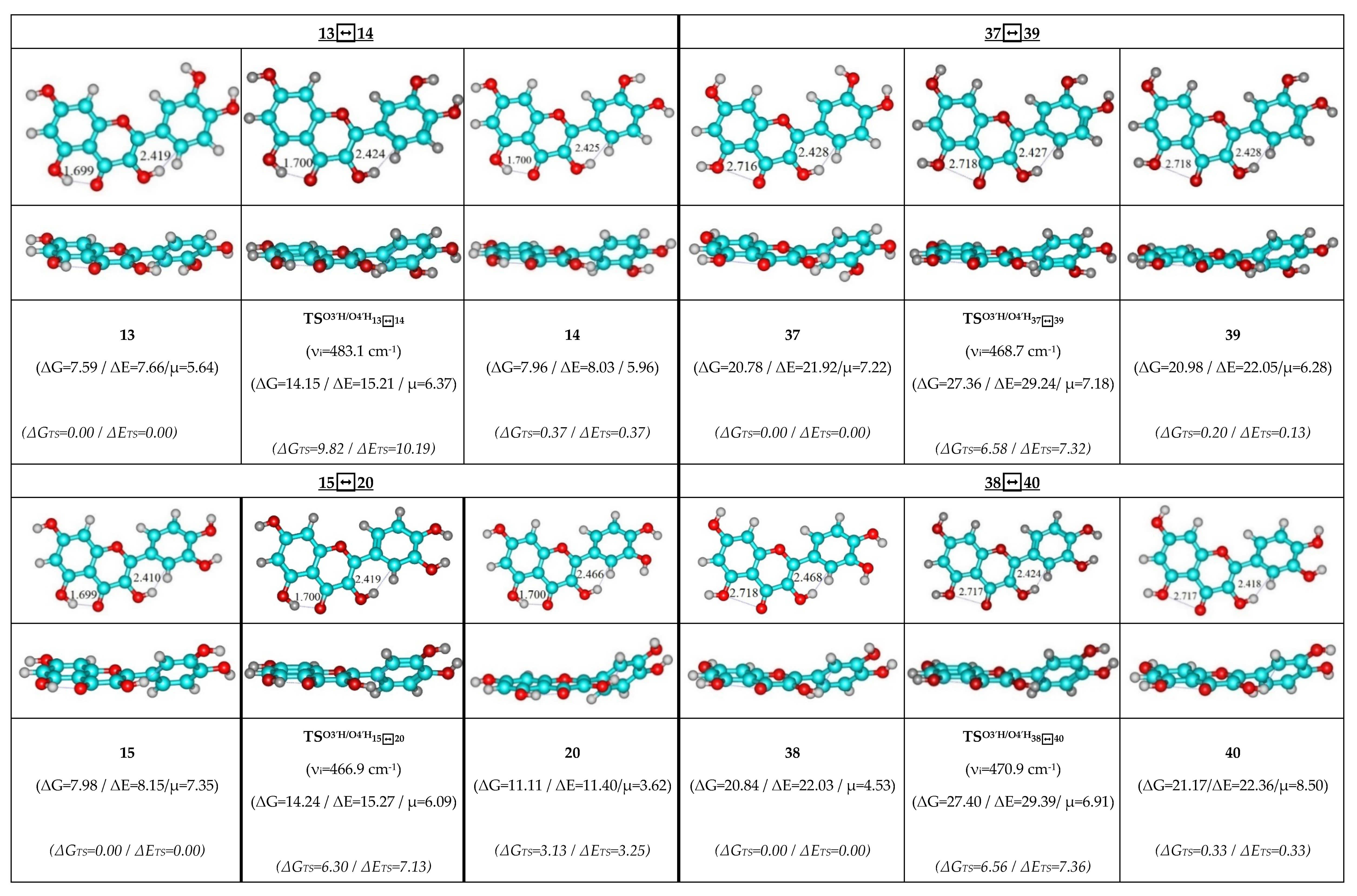 Applsci 10 01147 g003c Applsci 10 01147 g003c