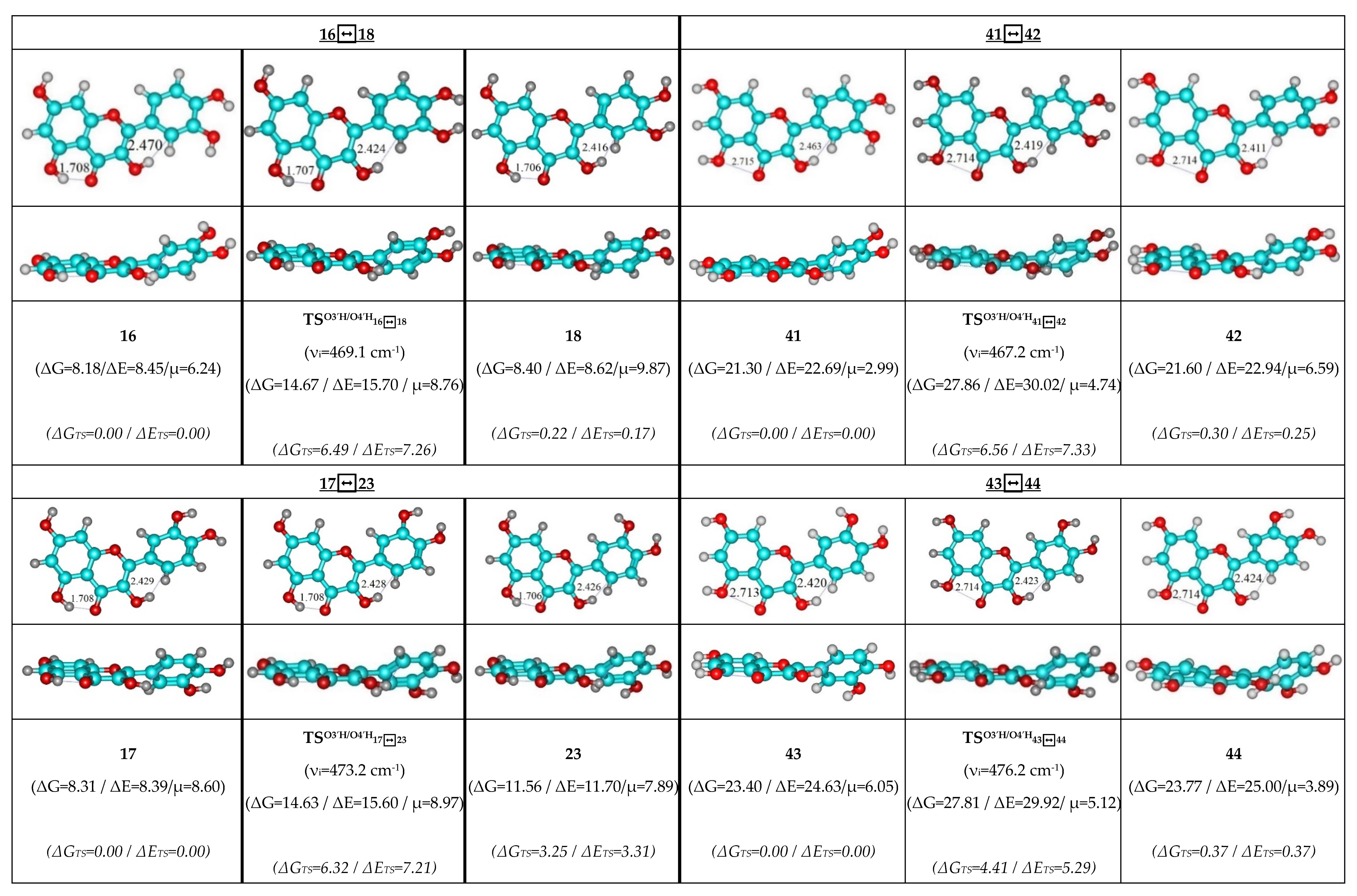 Applsci 10 01147 g003d Applsci 10 01147 g003d