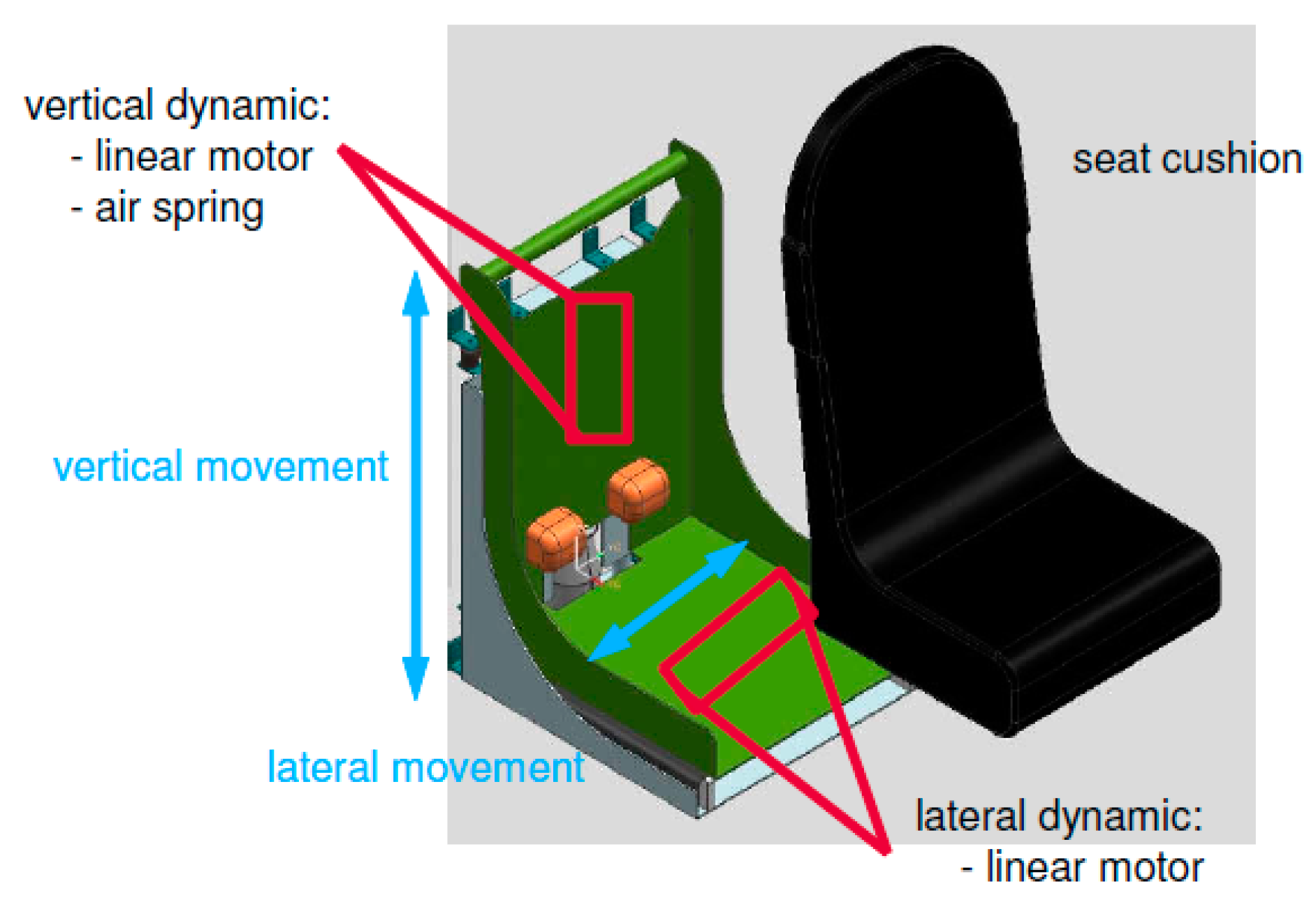 Applied Sciences Free FullText A Systematic Literature Review of