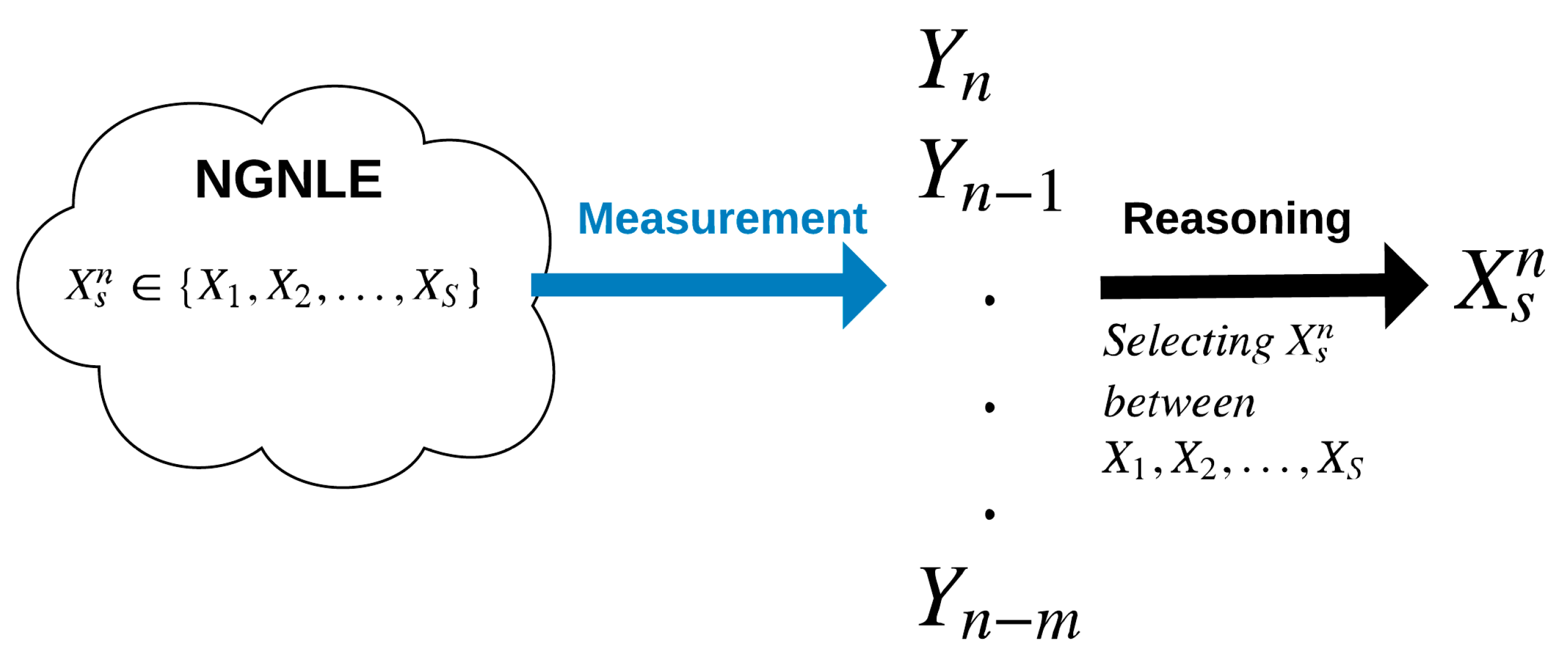 Applsci 10 01150 g002