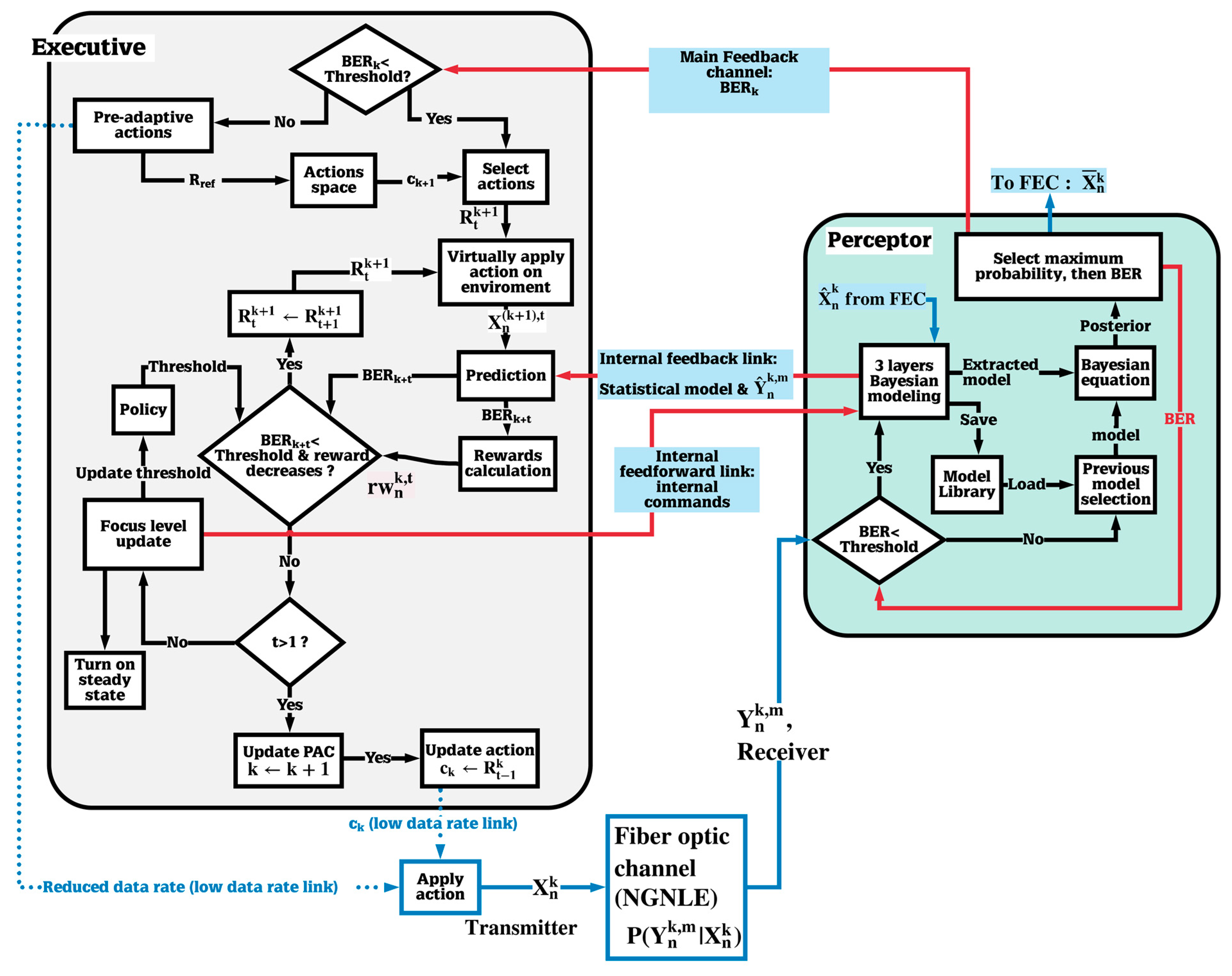 Applsci 10 01150 g008