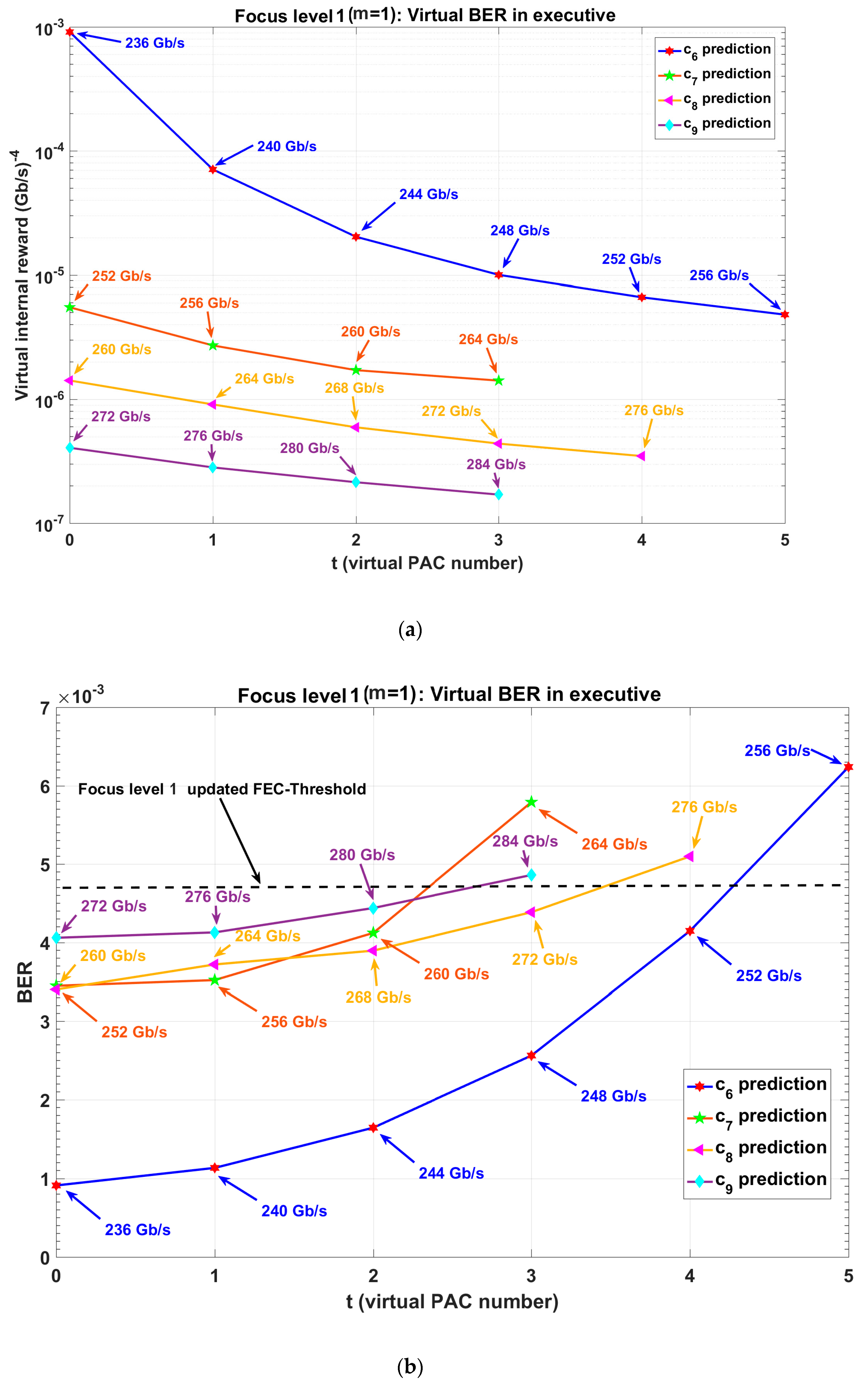 Applsci 10 01150 g013