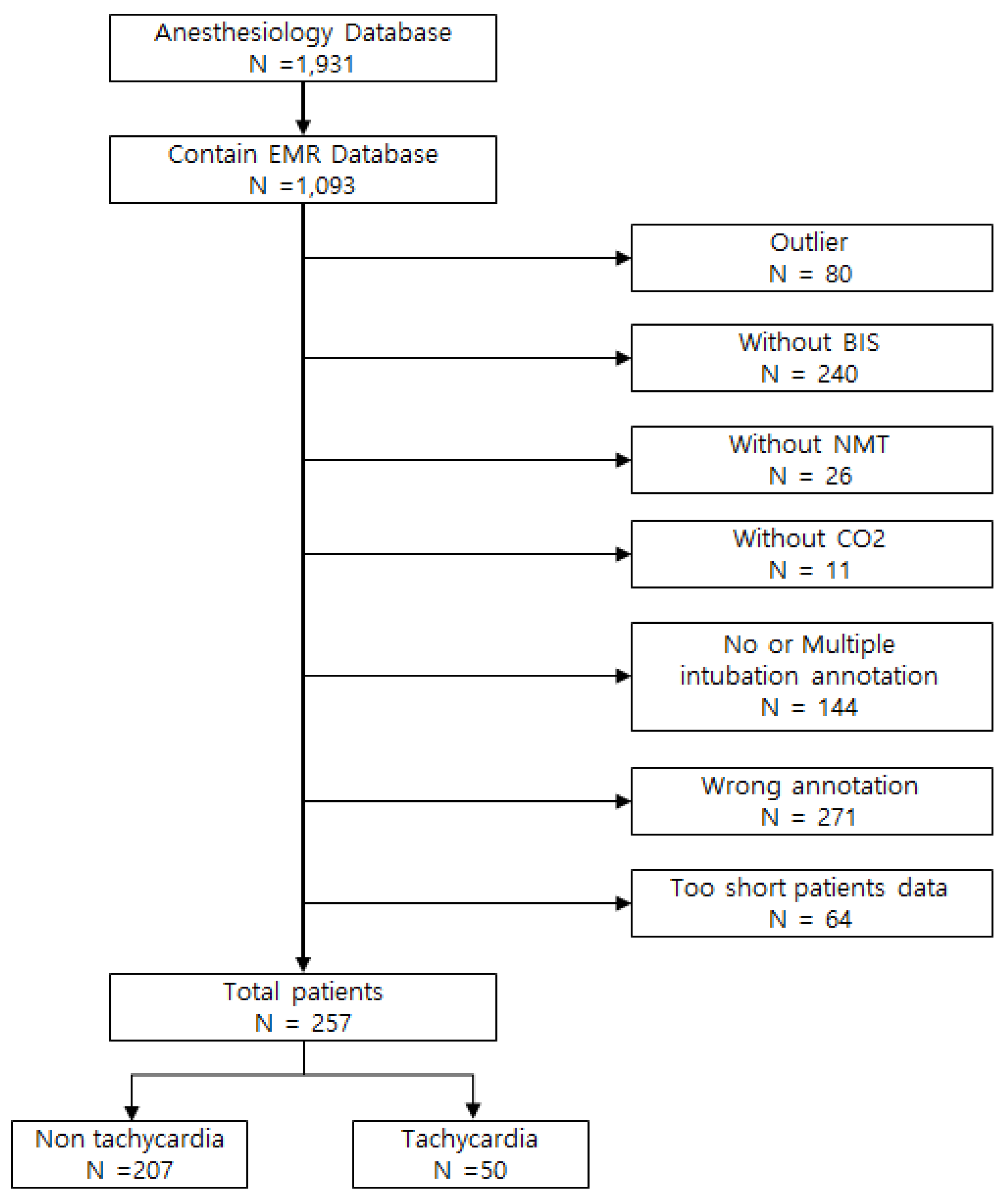 Applsci 10 01151 g002