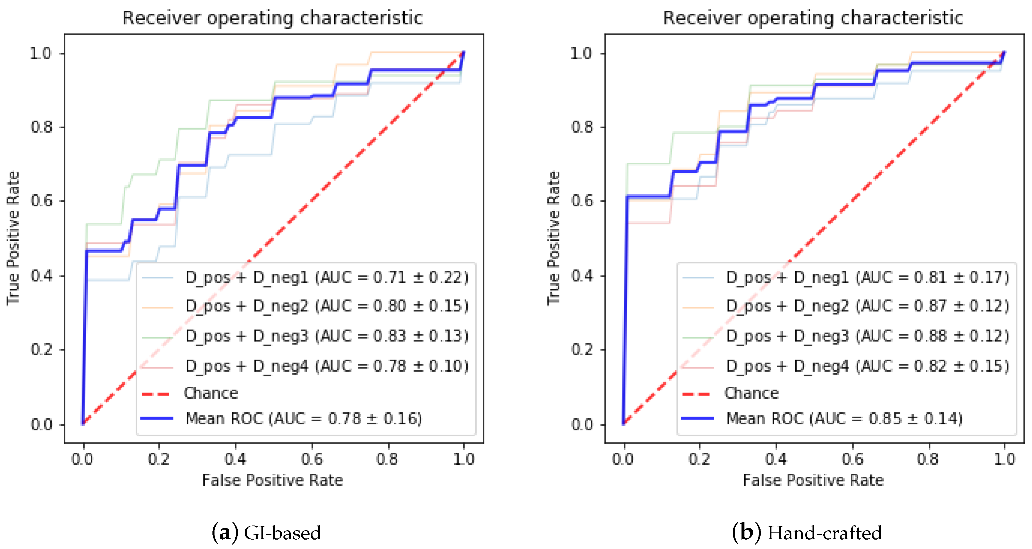 Applsci 10 01151 g004
