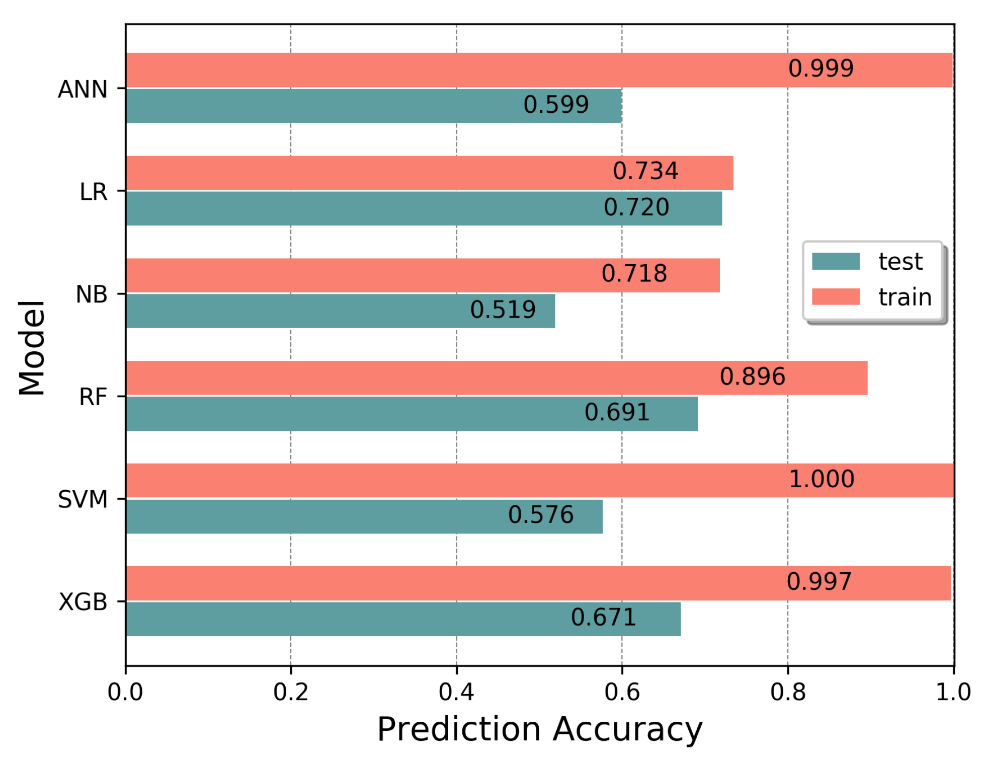 Applsci 10 01151 g005