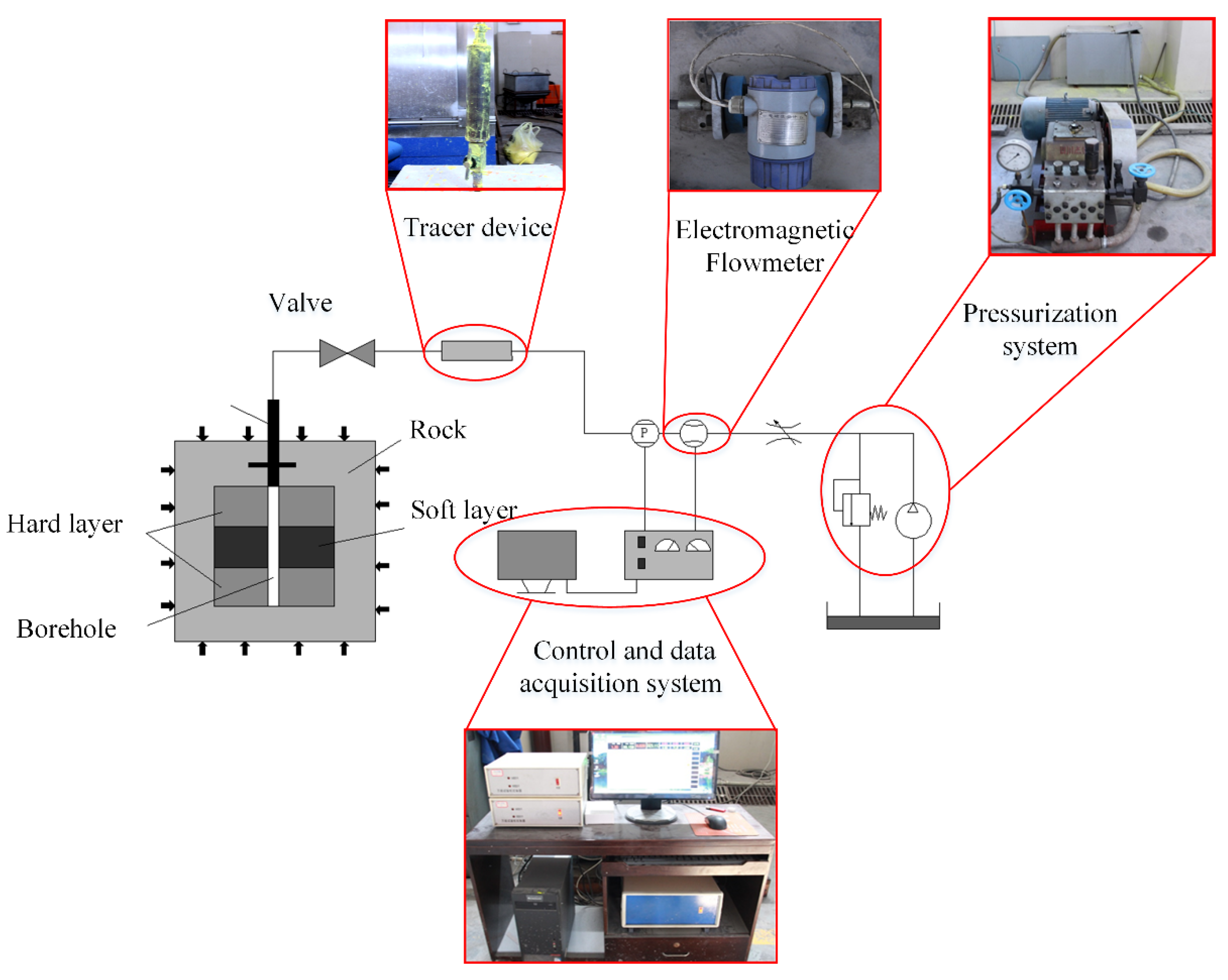 Applsci 10 01153 g004 Applsci 10 01153 g004