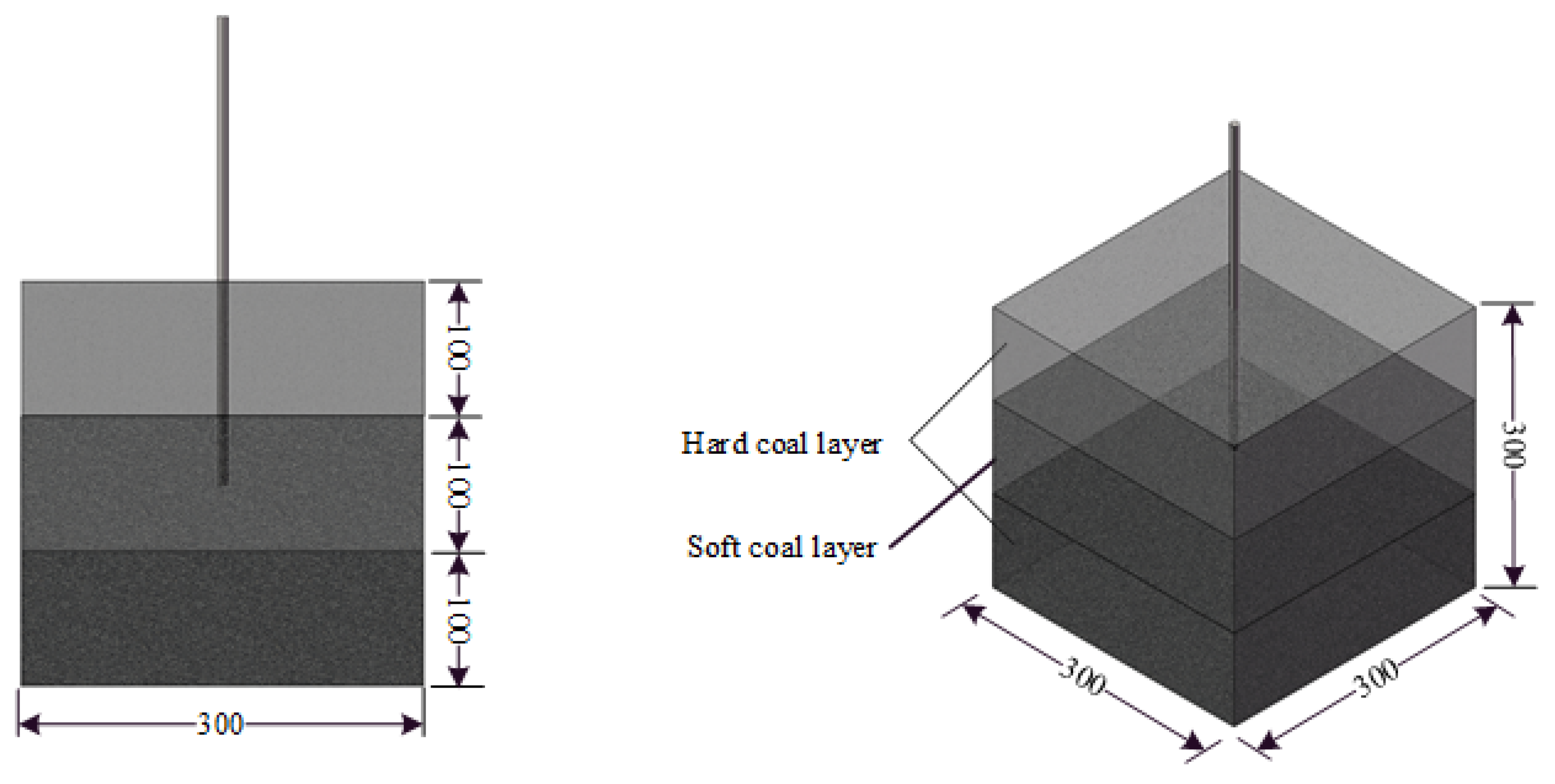 Applsci 10 01153 g005 Applsci 10 01153 g005