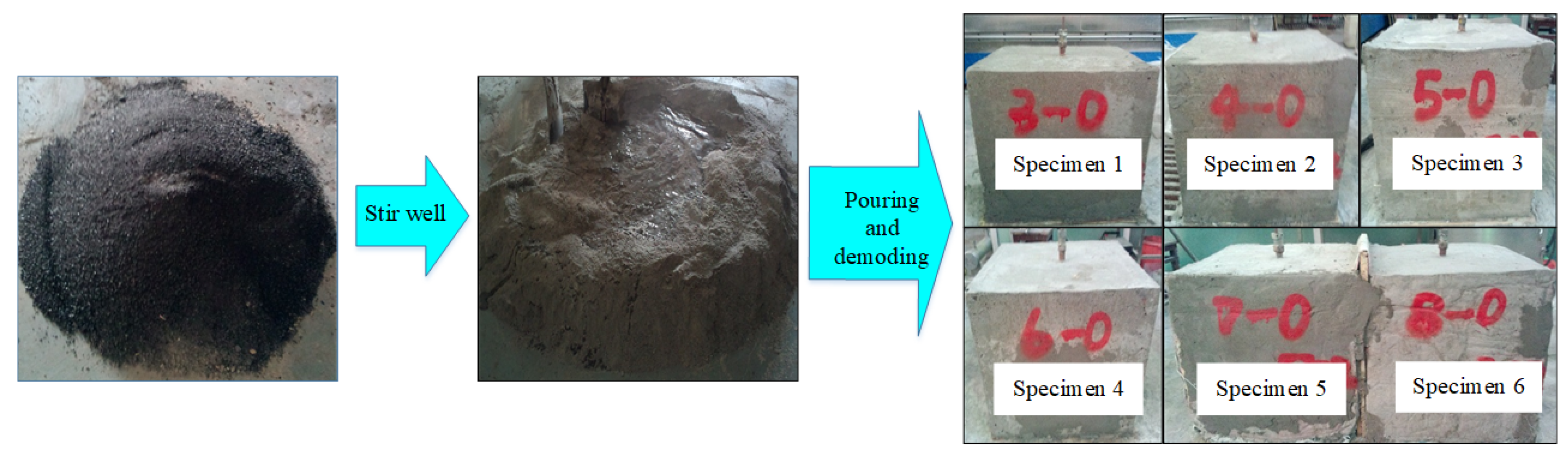 Applsci 10 01153 g006 Applsci 10 01153 g006