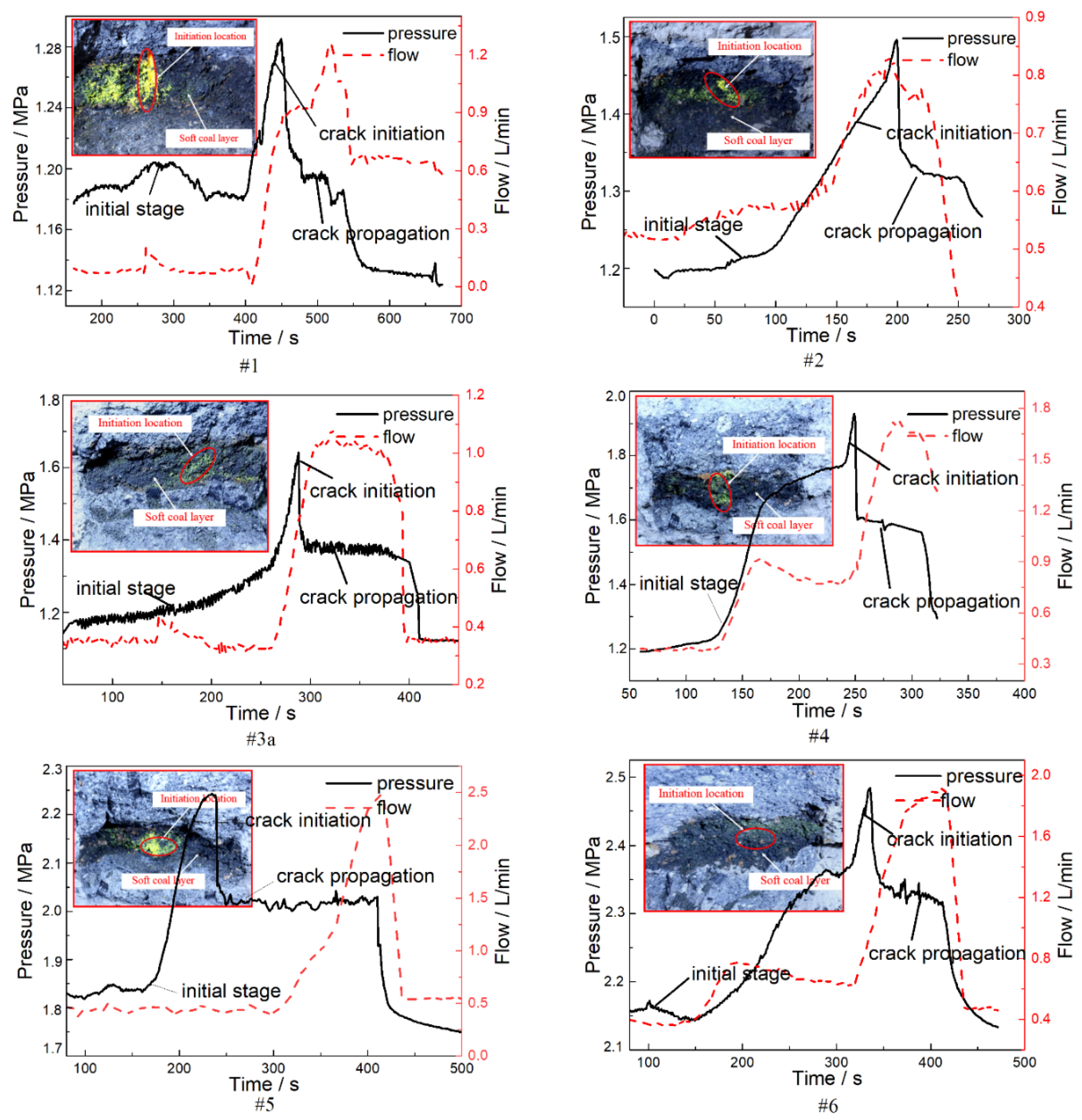 Applsci 10 01153 g007 Applsci 10 01153 g007