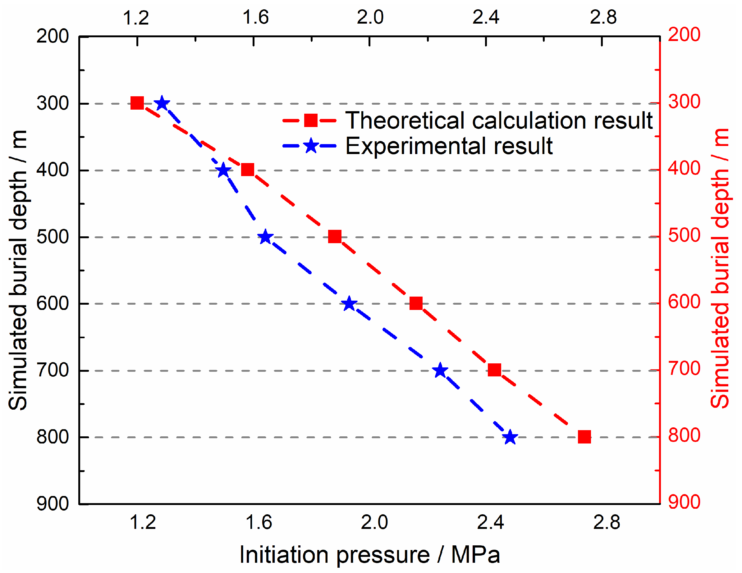 Applsci 10 01153 g008 Applsci 10 01153 g008