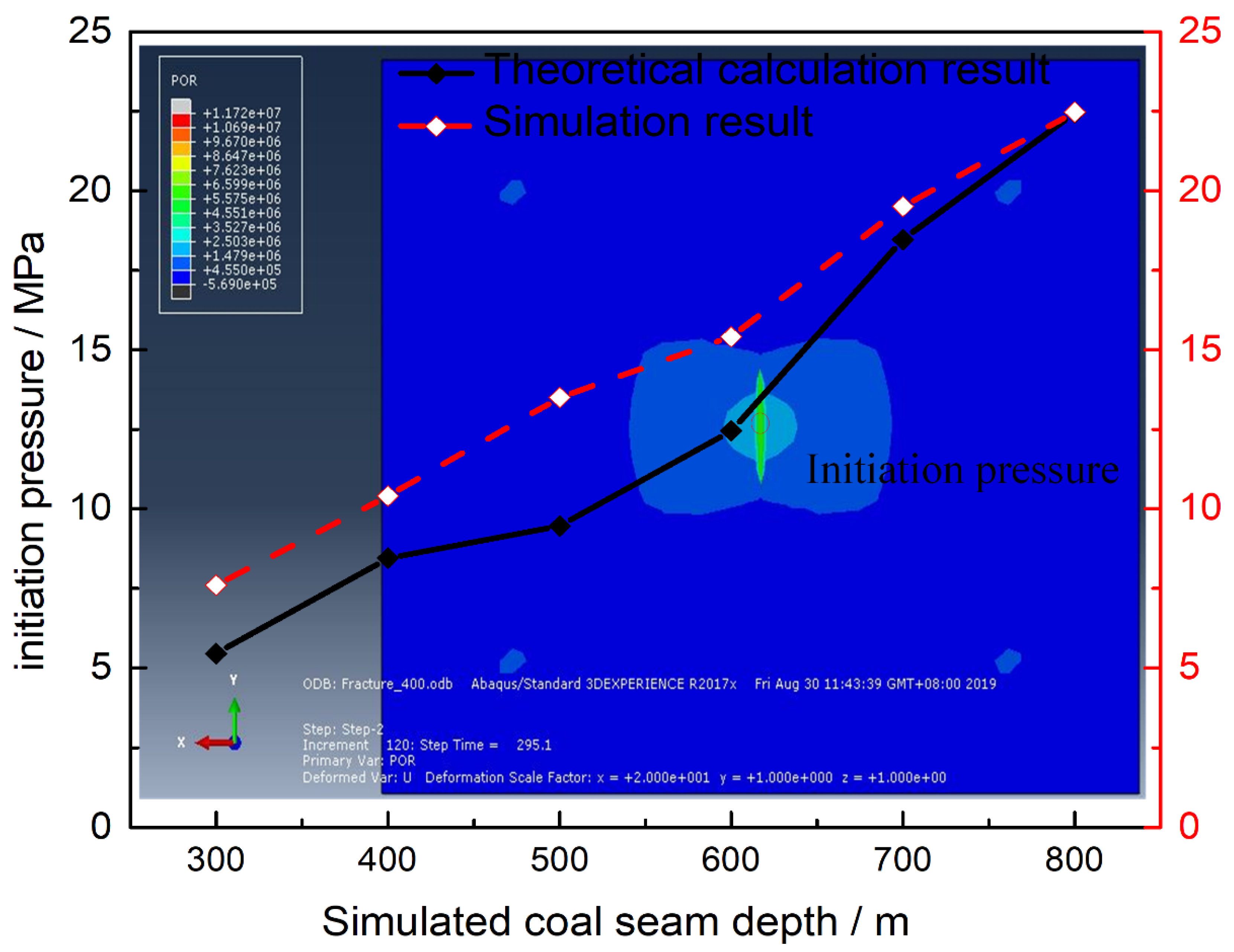 Applsci 10 01153 g011 Applsci 10 01153 g011