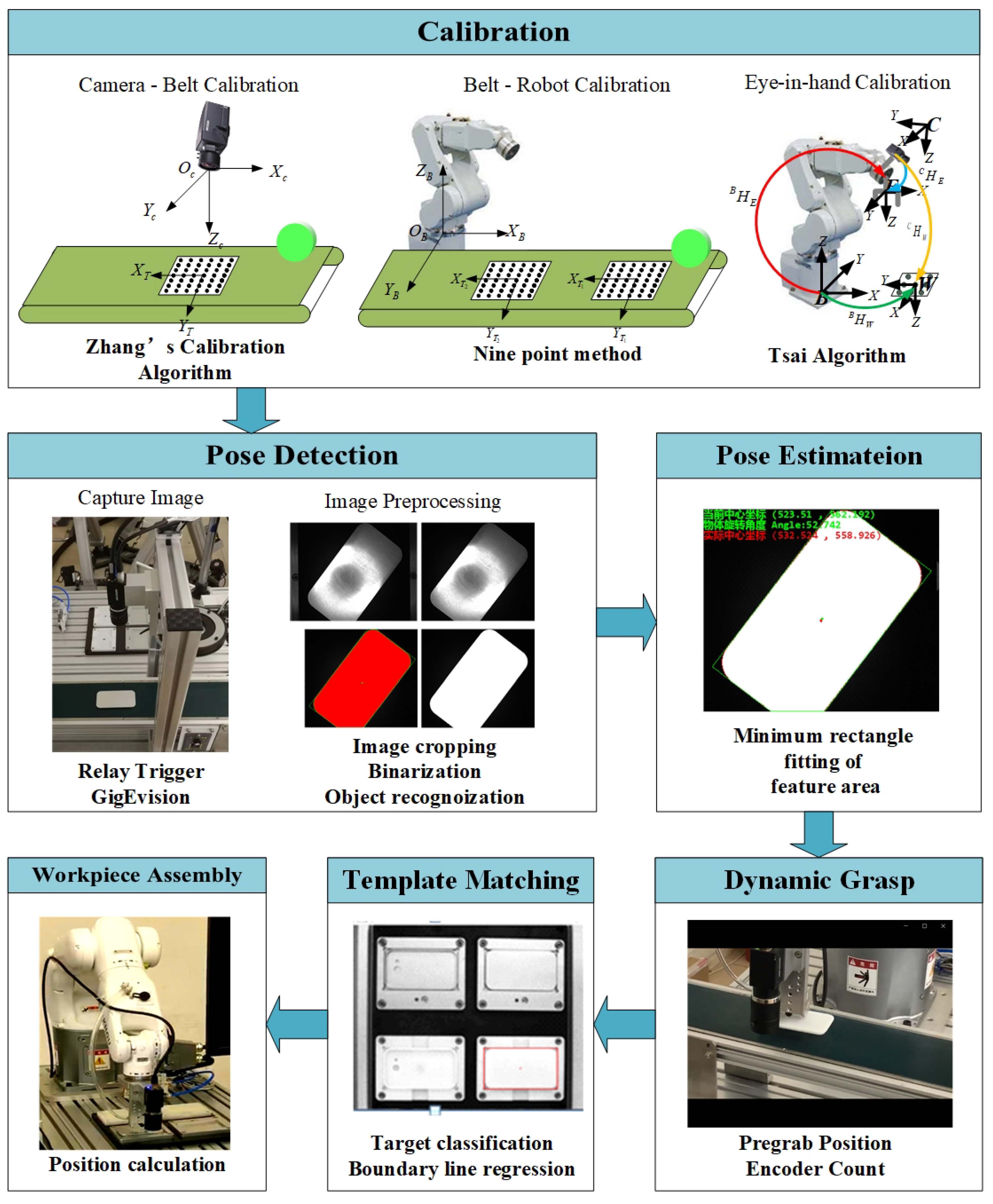 Applsci 10 01157 g008