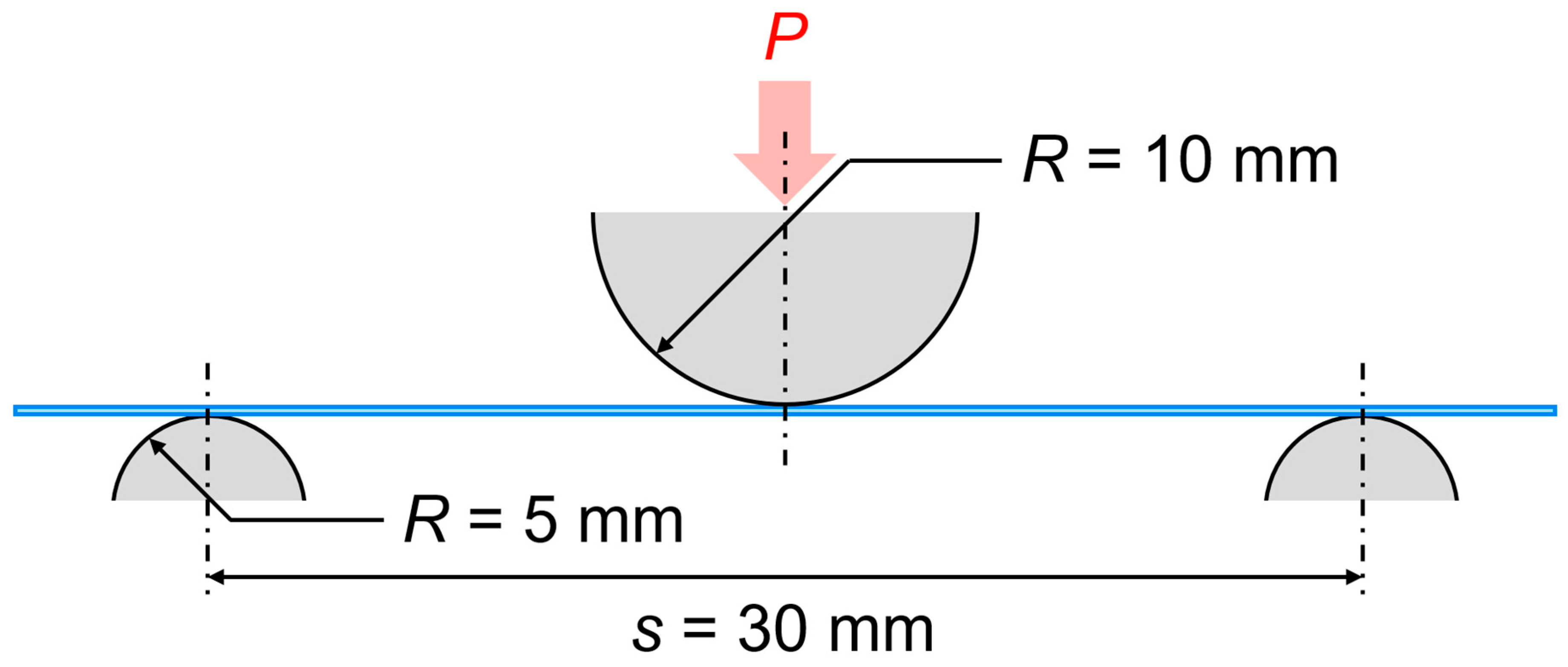 Applsci 10 01159 g002