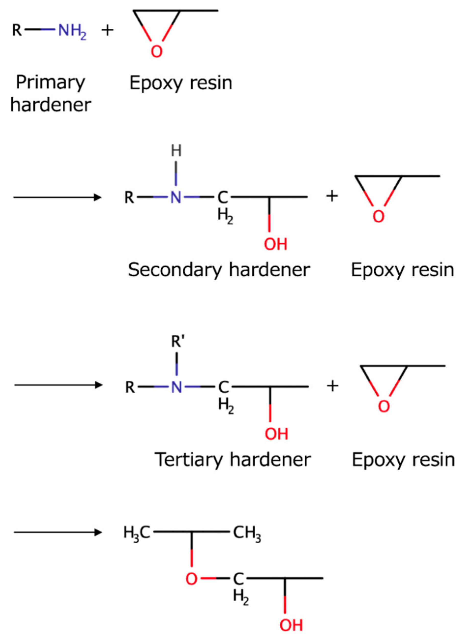 Applsci 10 01159 g008