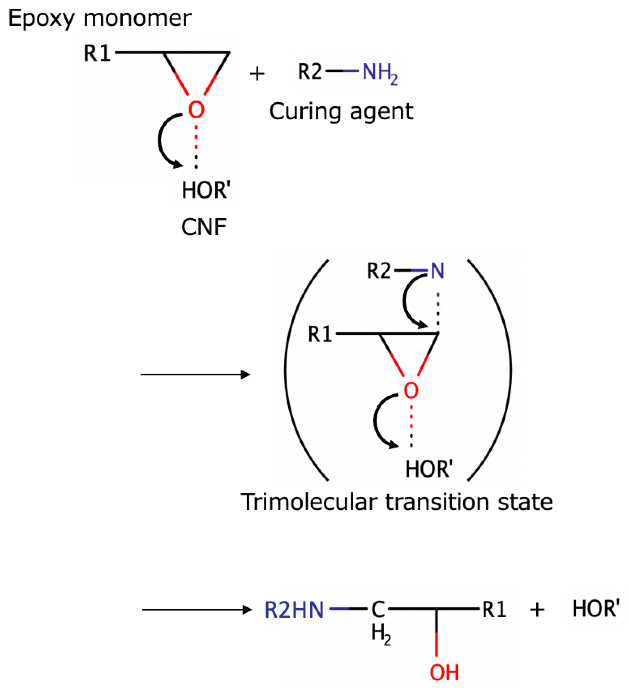 Applsci 10 01159 g009