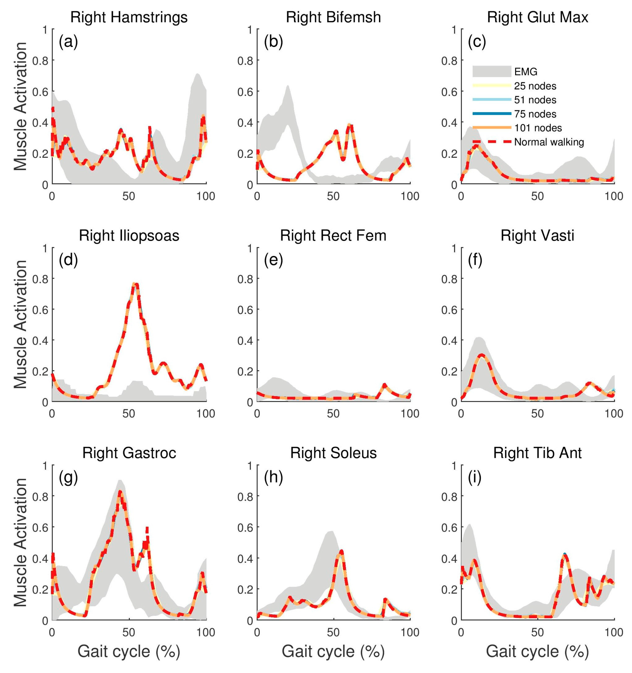Applsci 10 01160 g004