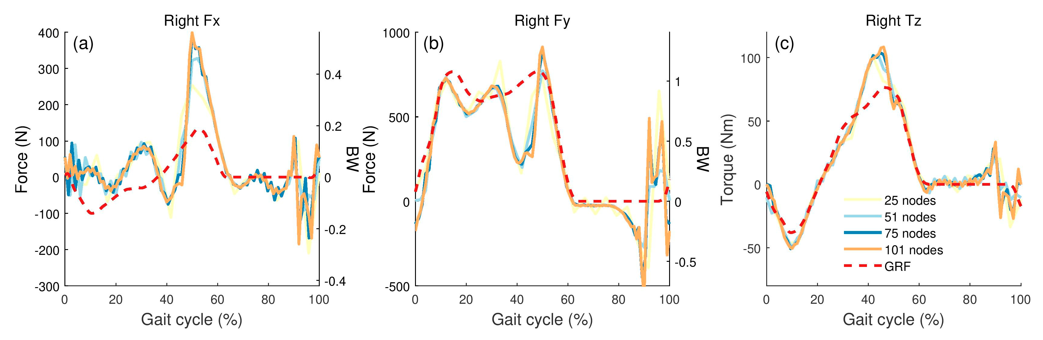 Applsci 10 01160 g006