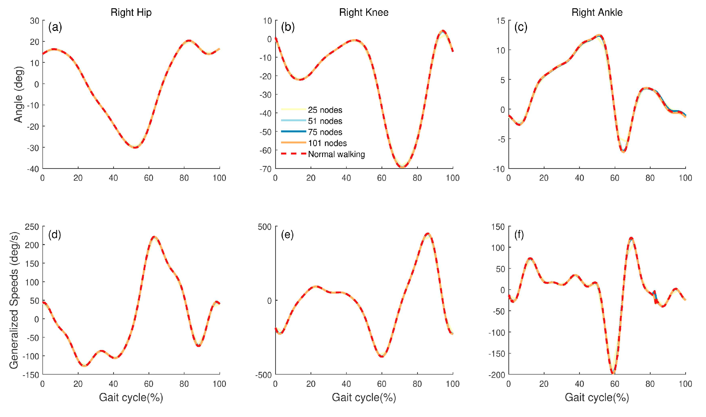Applsci 10 01160 g007