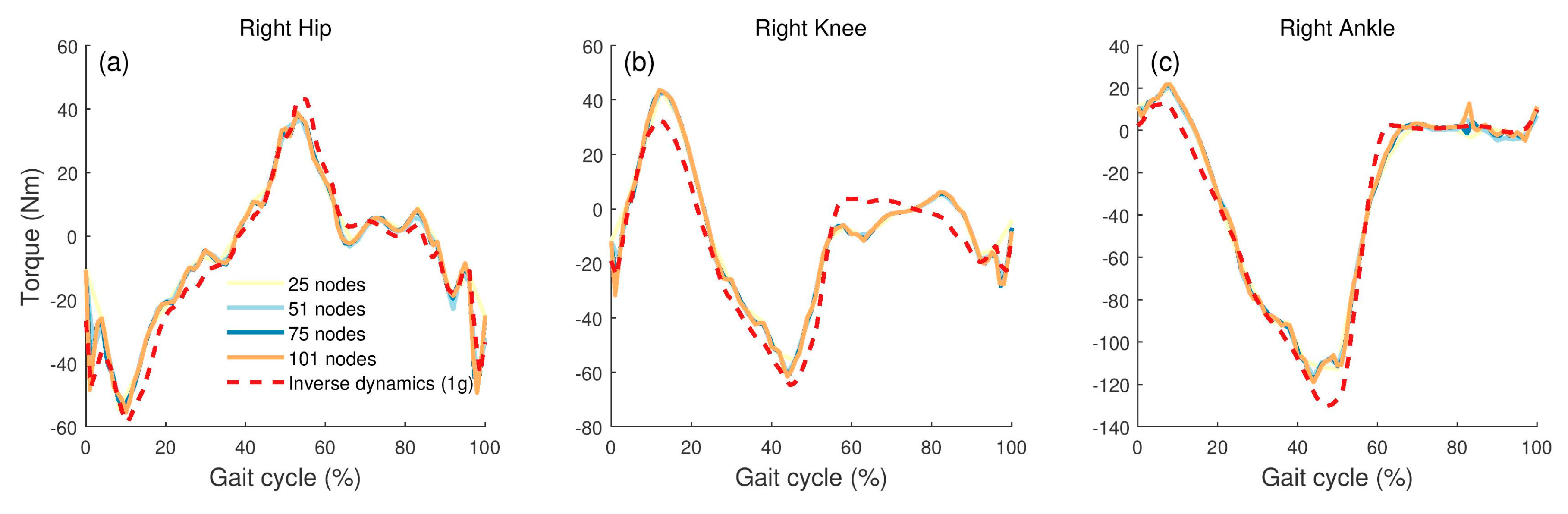 Applsci 10 01160 g011