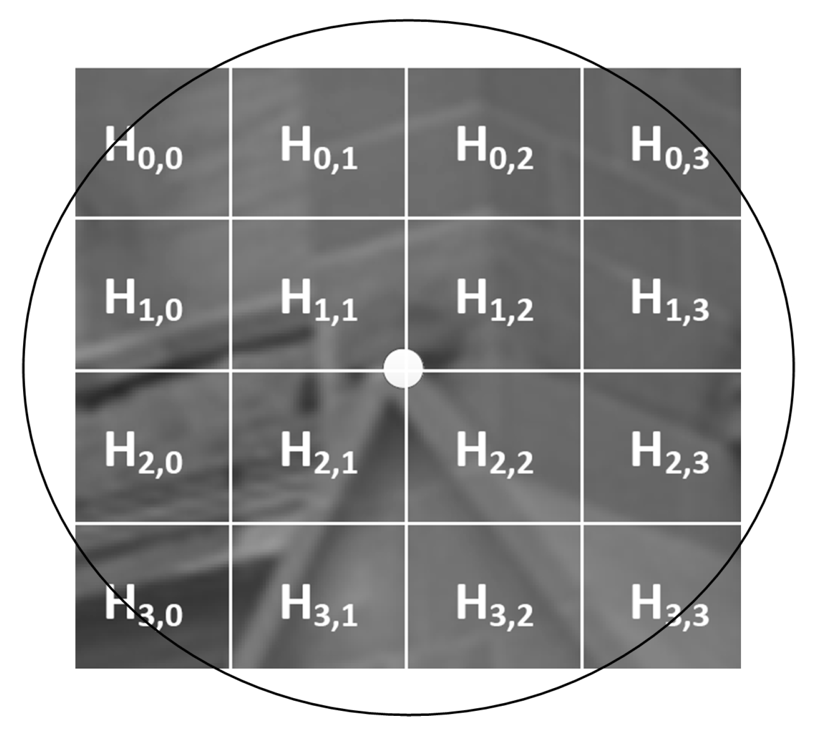 Applsci 10 01162 g002