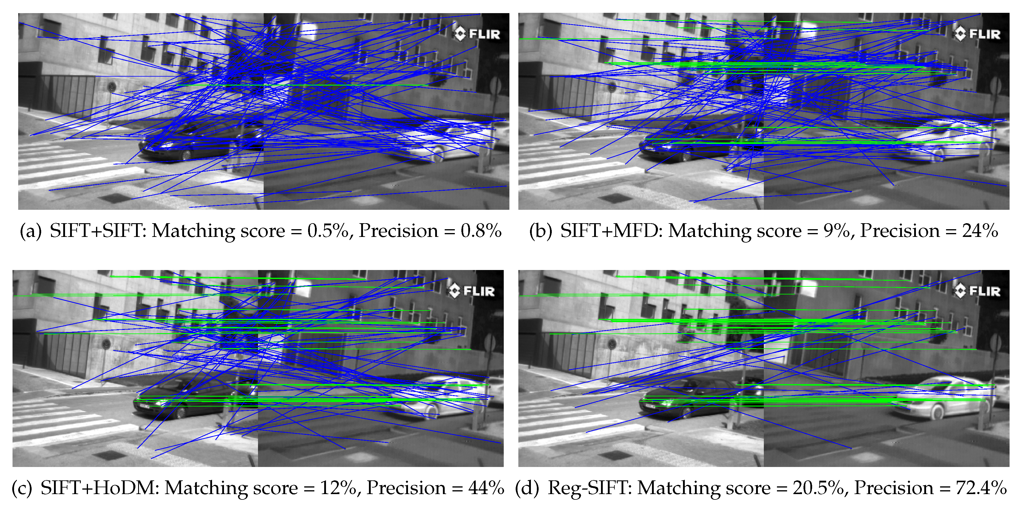 Applsci 10 01162 g005