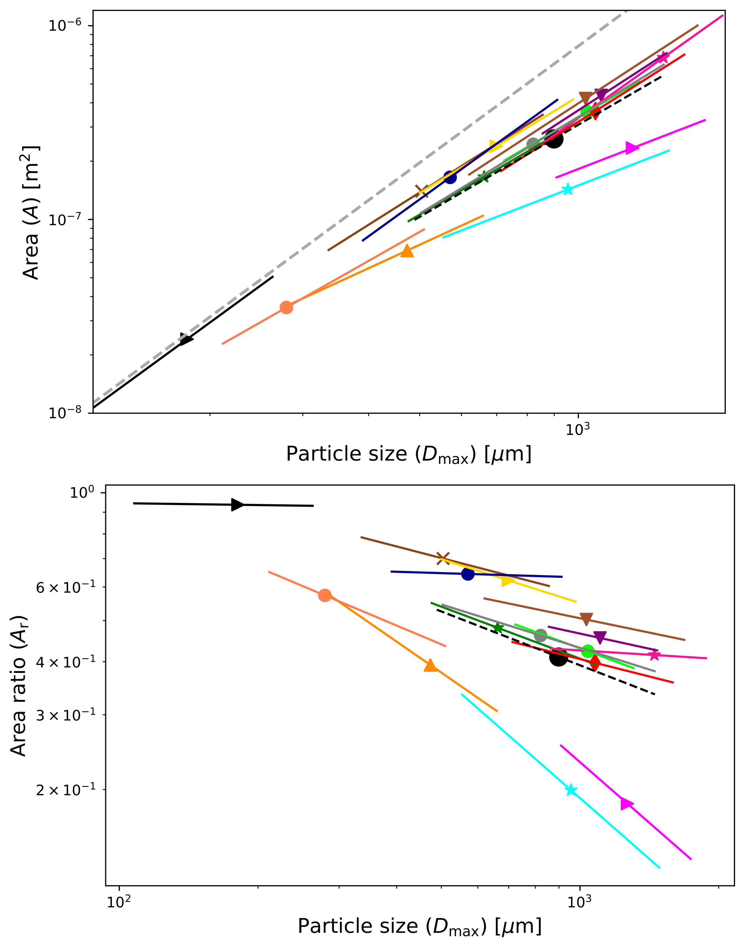 Applsci 10 01163 g005 Applsci 10 01163 g005
