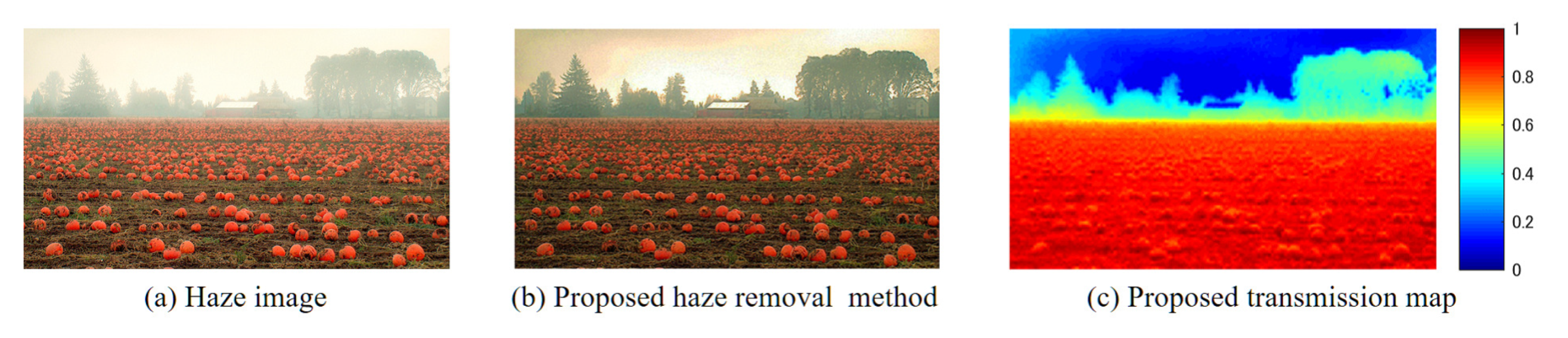 Applsci 10 01165 g001 Applsci 10 01165 g001