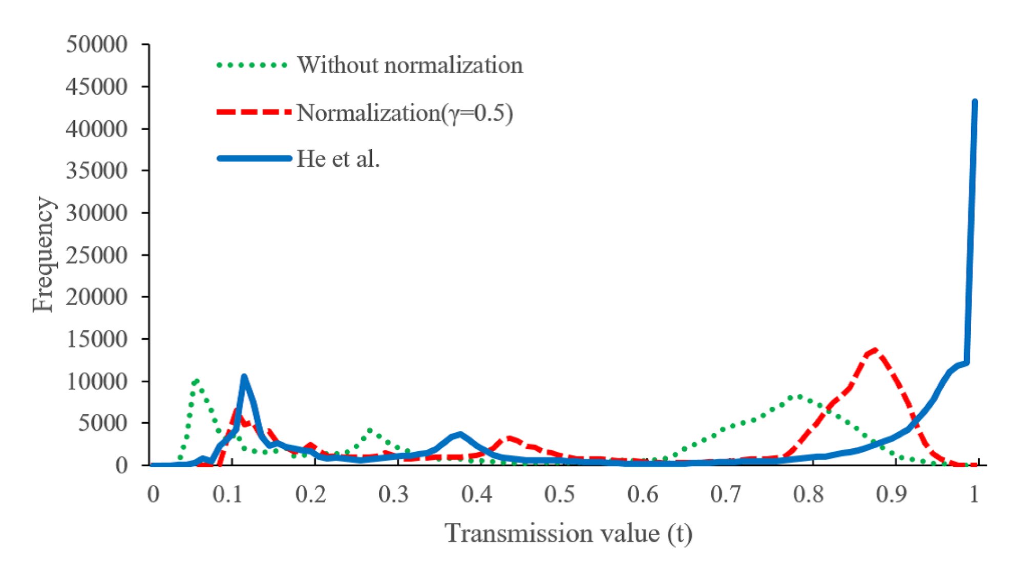 Applsci 10 01165 g003 Applsci 10 01165 g003