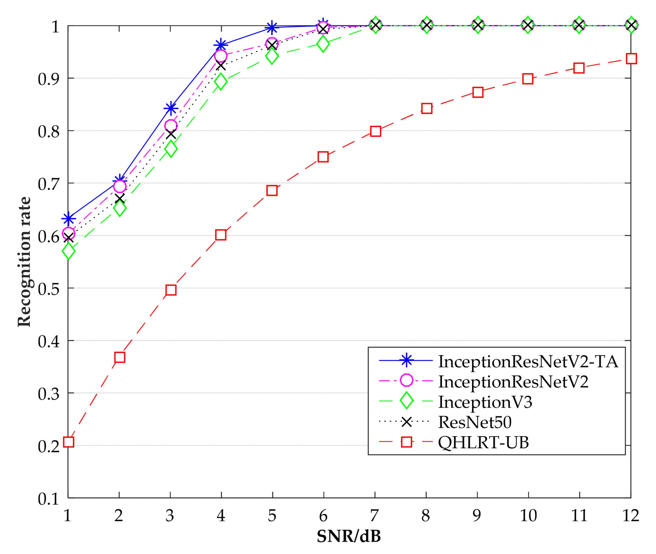 Applsci 10 01166 g008