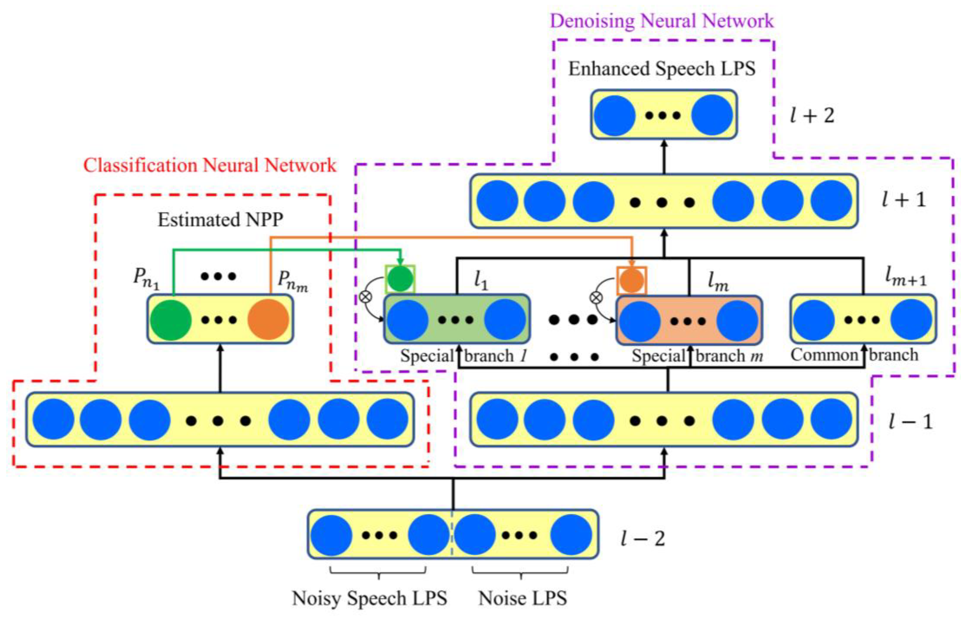 Applsci 10 01167 g001 Applsci 10 01167 g001