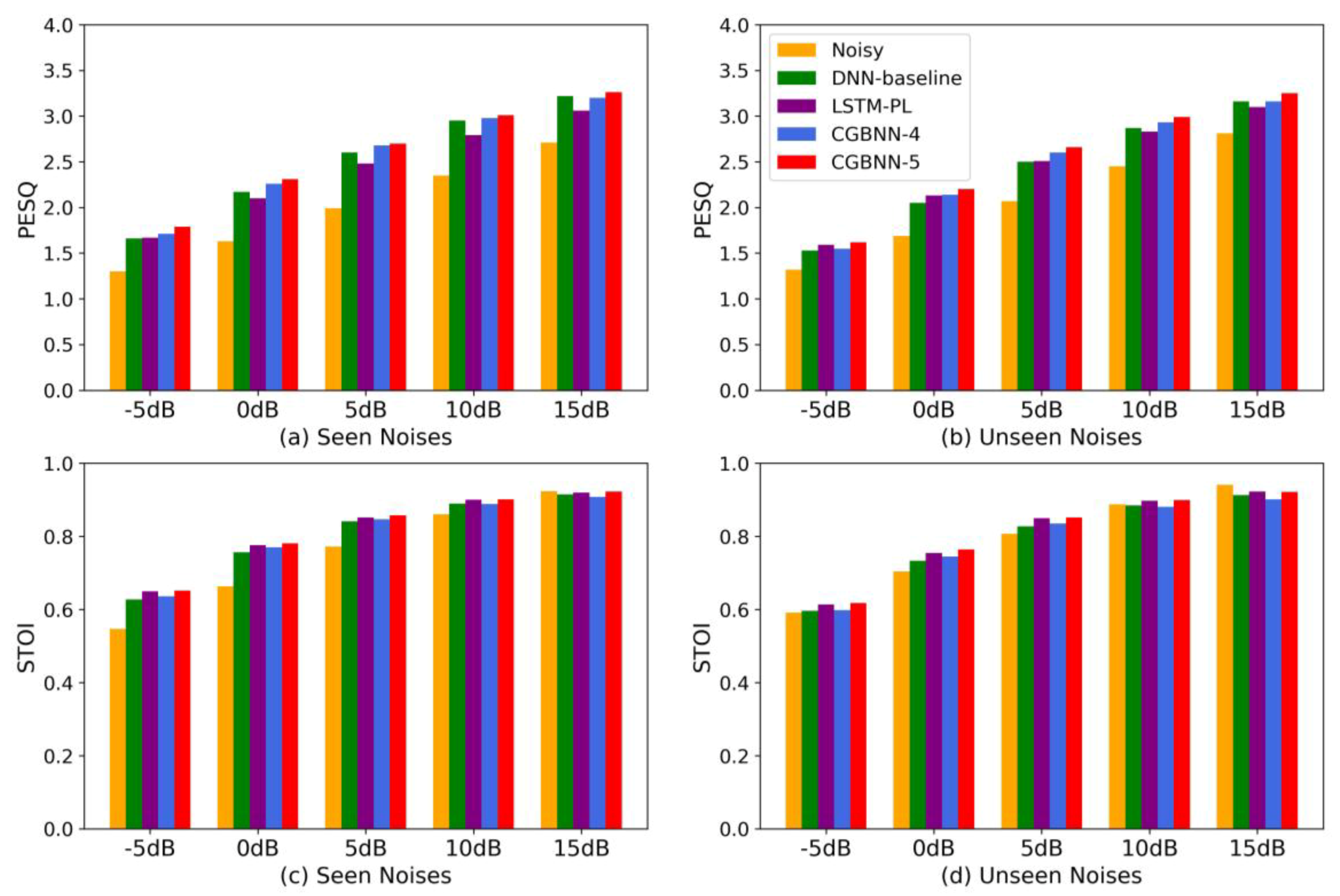 Applsci 10 01167 g002 Applsci 10 01167 g002