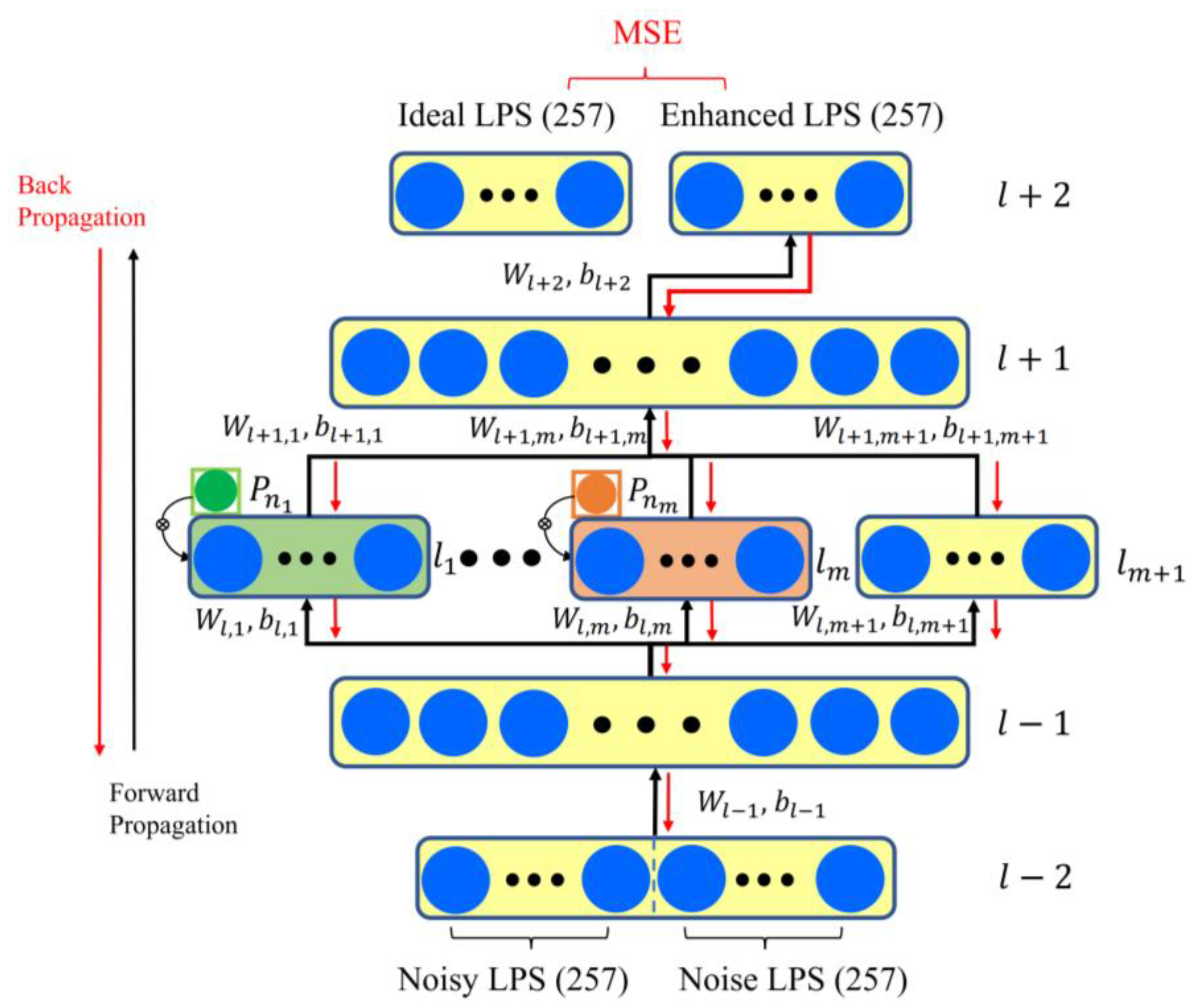 Applsci 10 01167 g0a1 Applsci 10 01167 g0a1