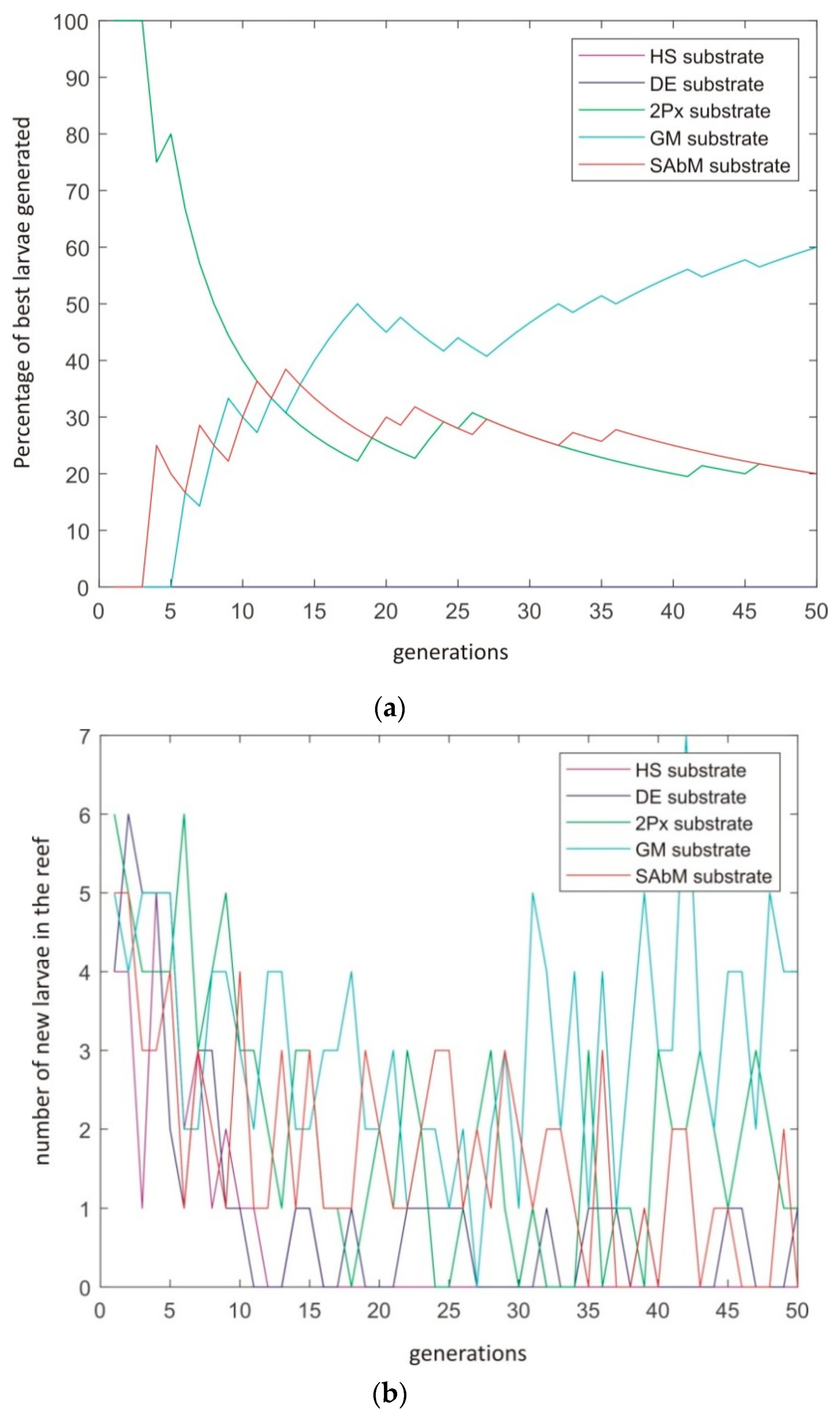 Applsci 10 01168 g006