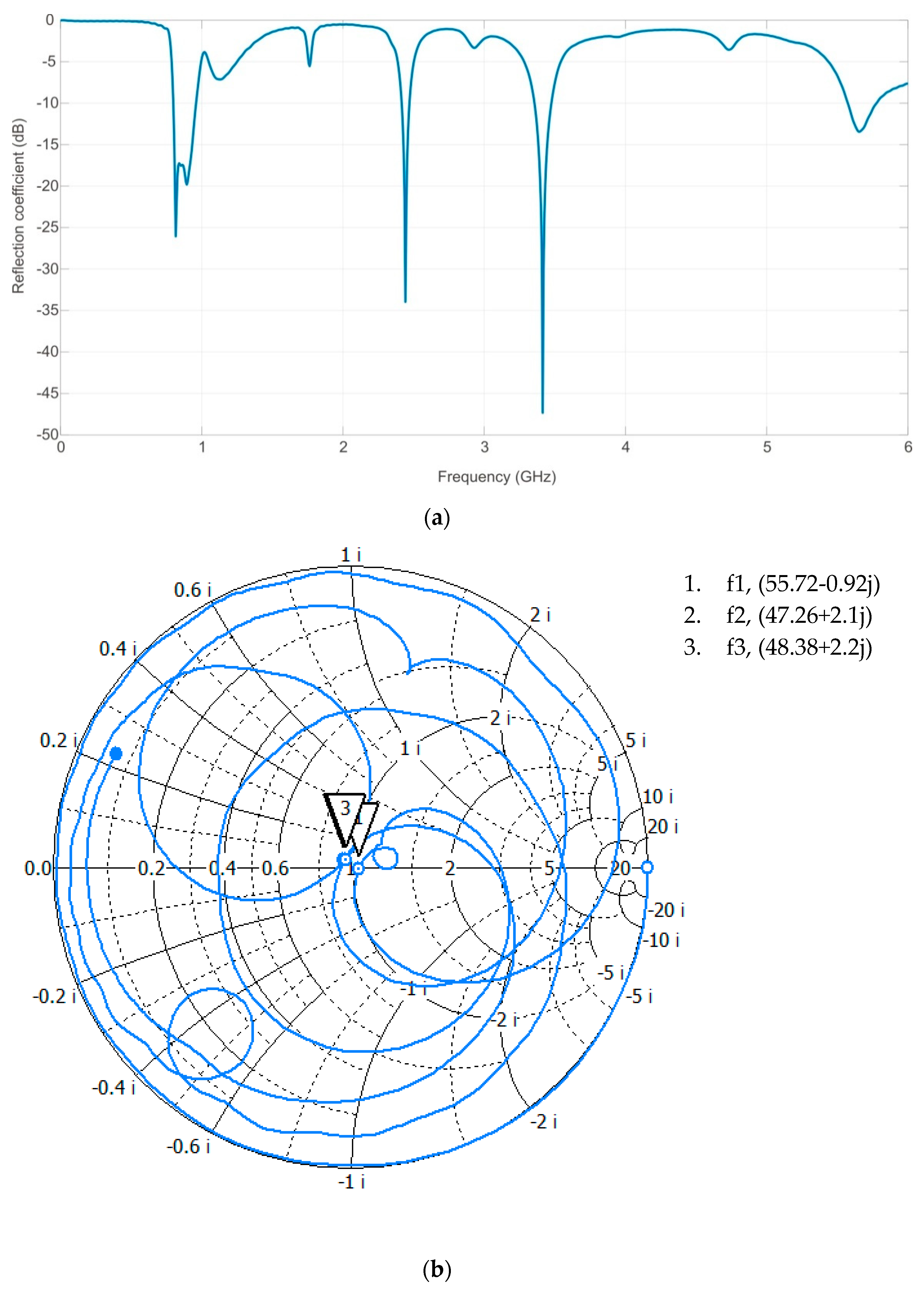 Applsci 10 01168 g007