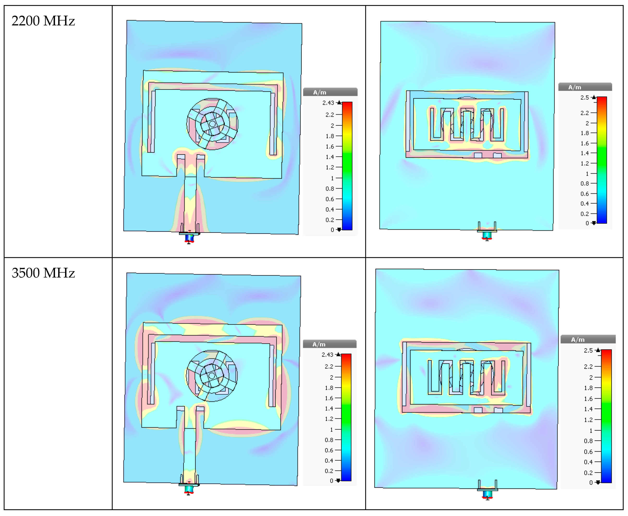 Applsci 10 01168 g009b