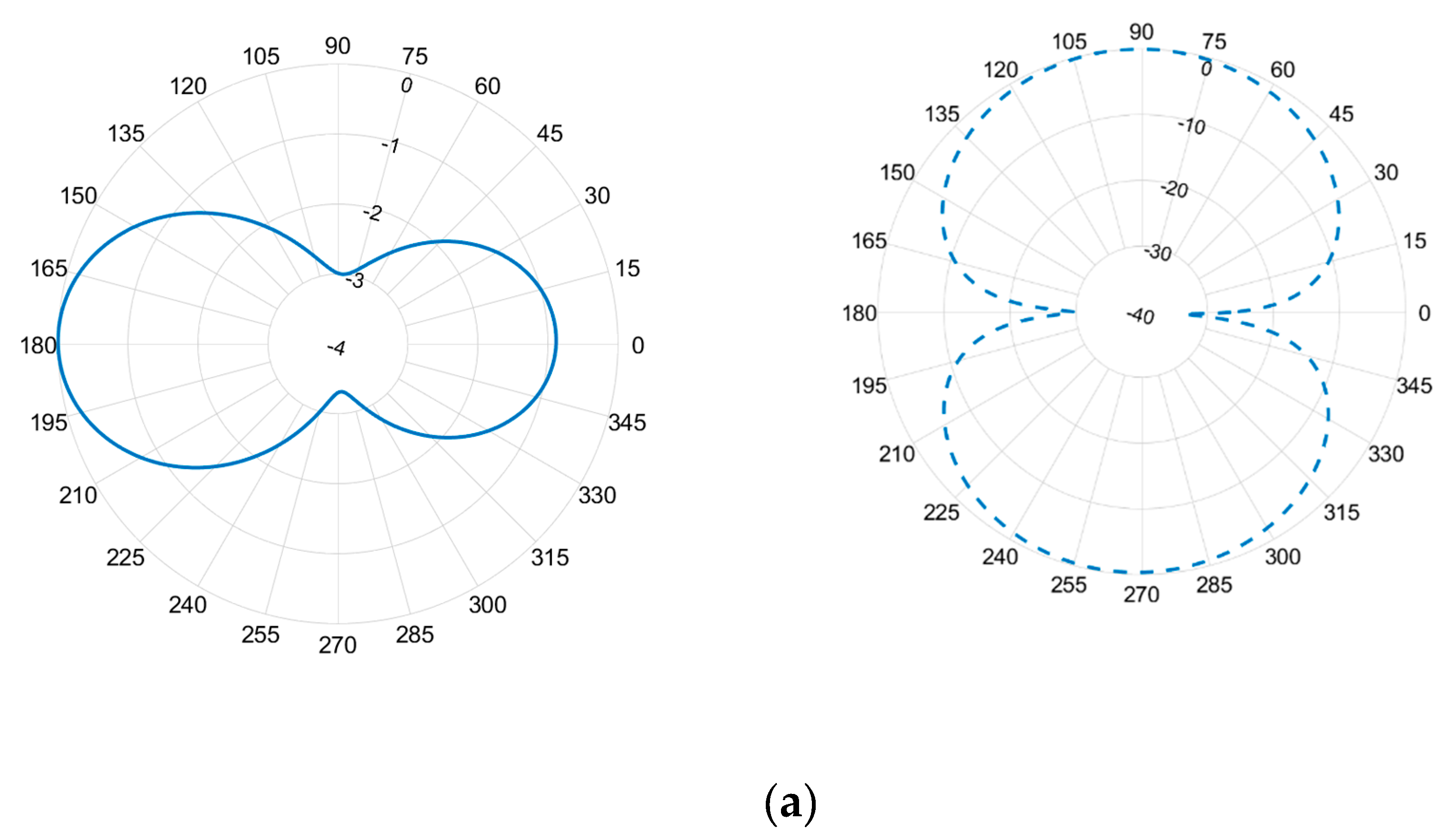 Applsci 10 01168 g010a