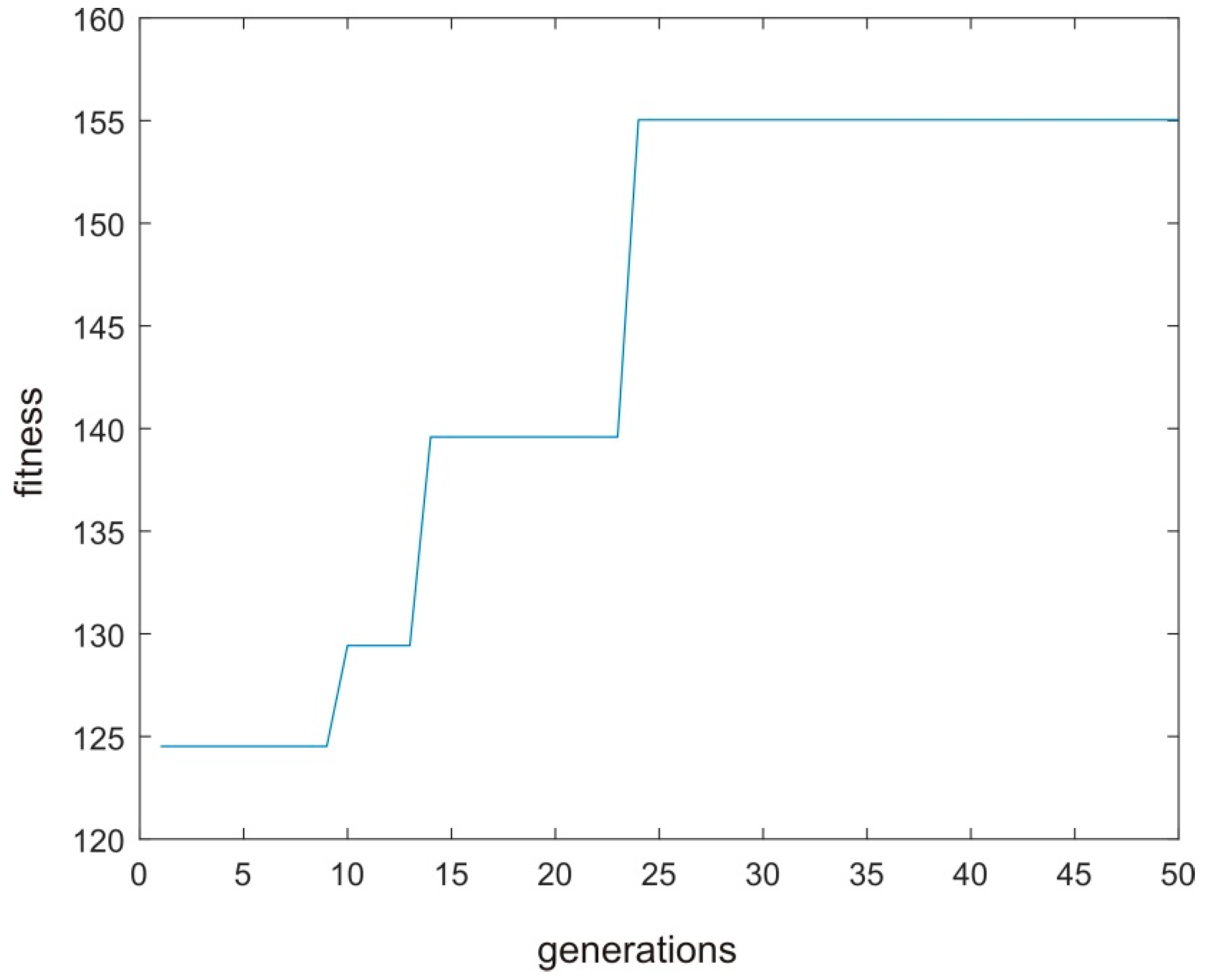 Applsci 10 01168 g011