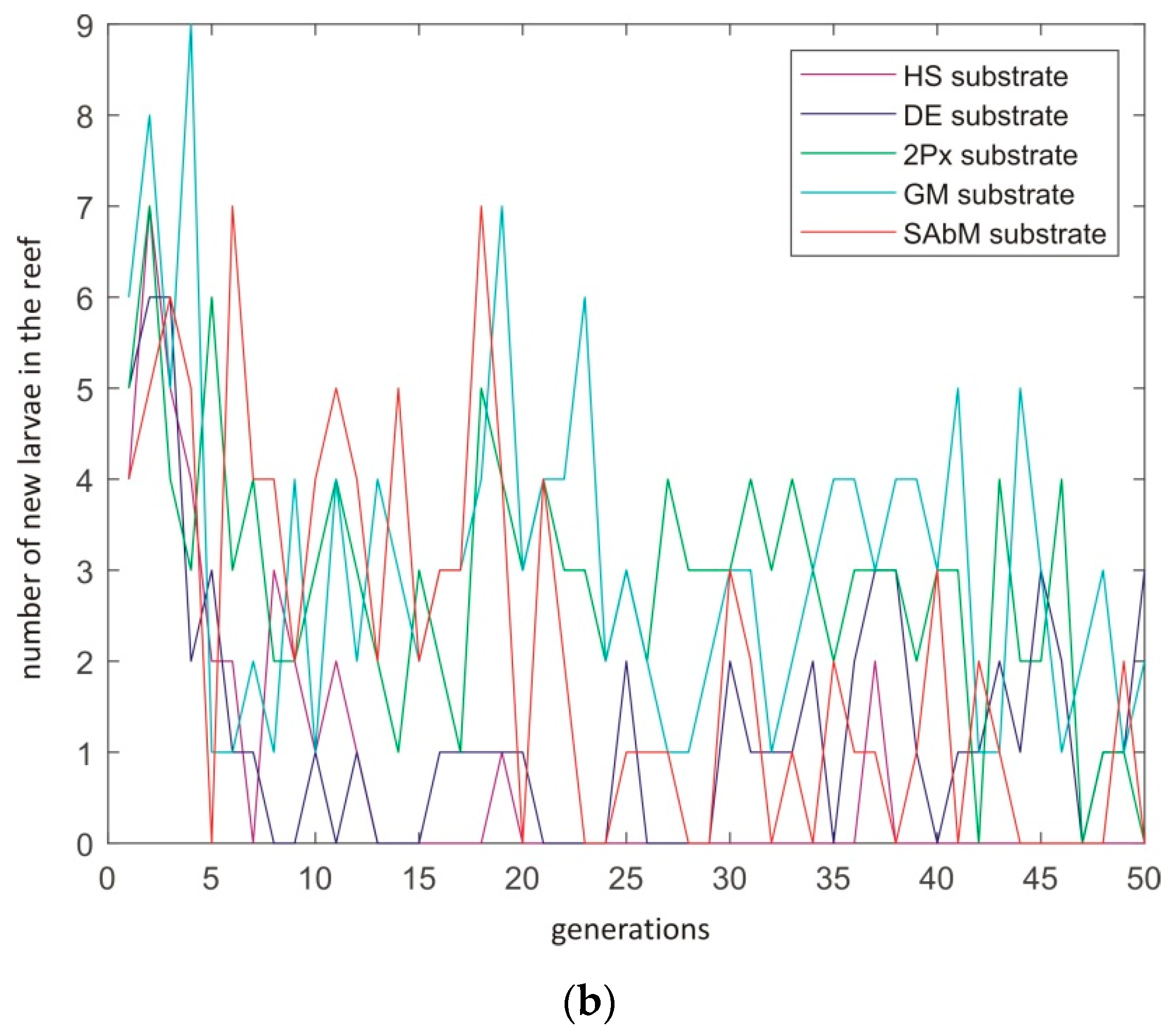 Applsci 10 01168 g012b