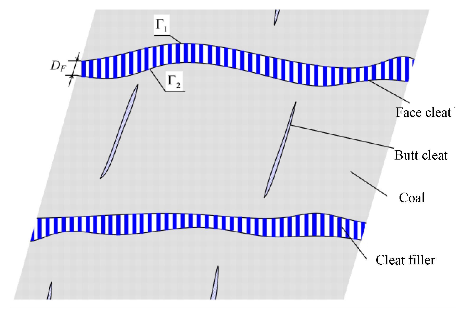 Applsci 10 01169 g002