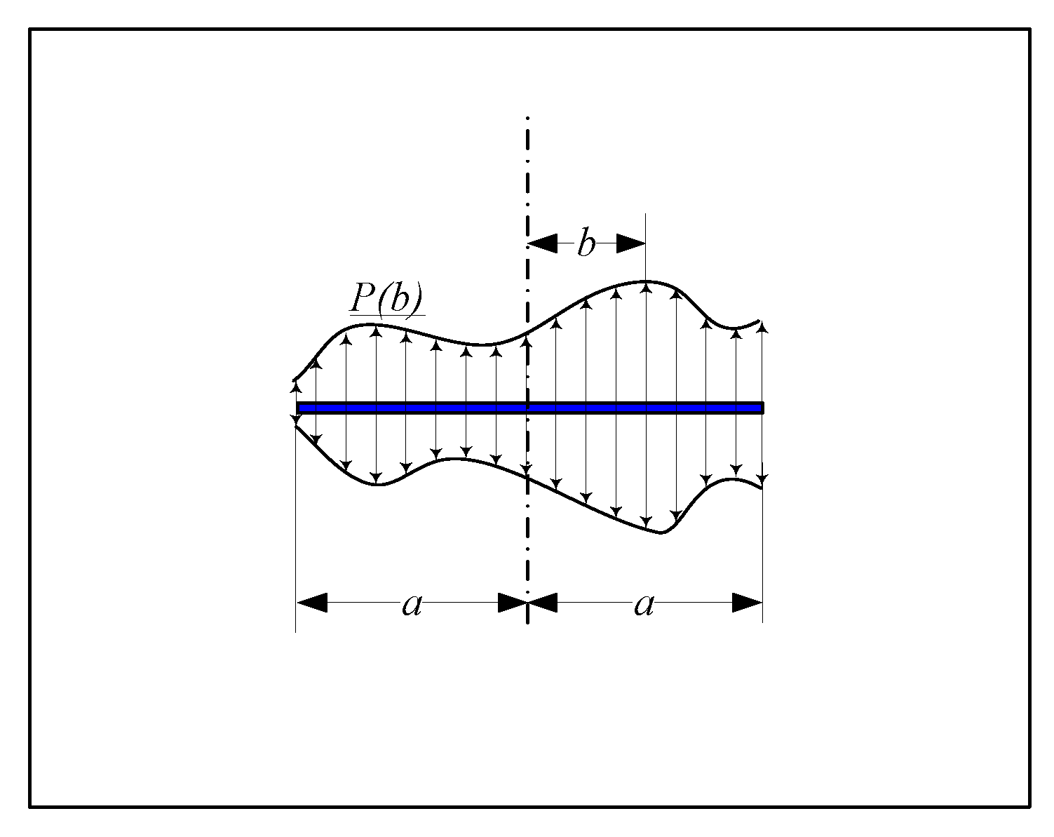 Applsci 10 01169 g003