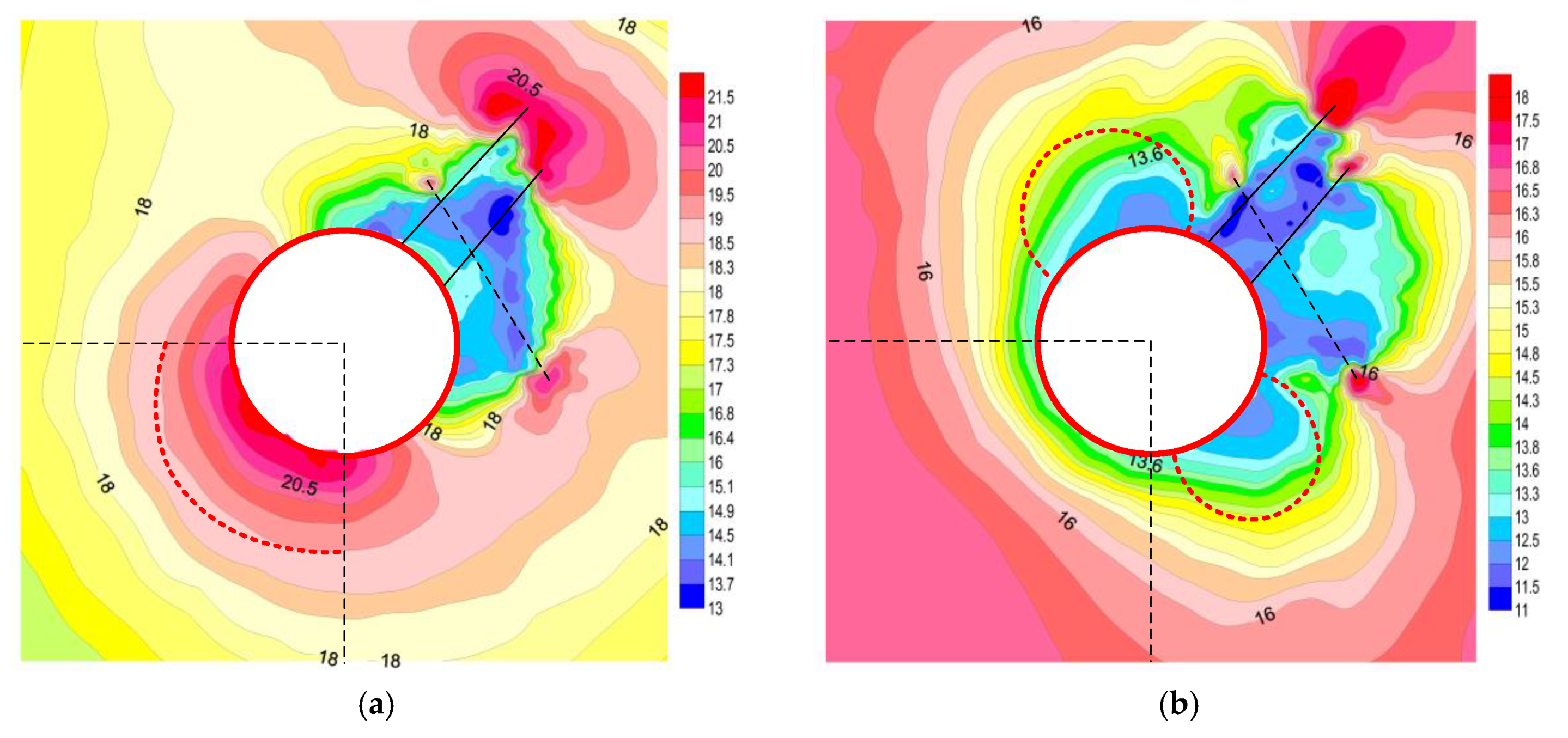Applsci 10 01169 g007