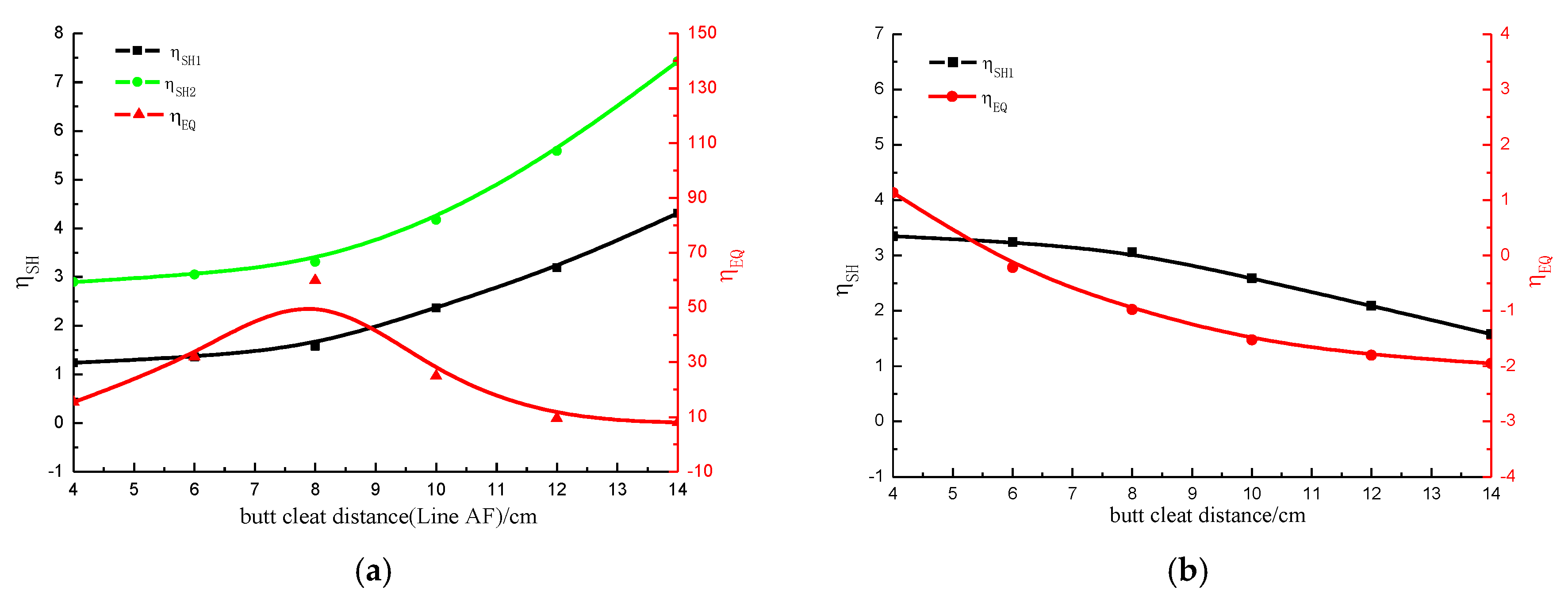 Applsci 10 01169 g012