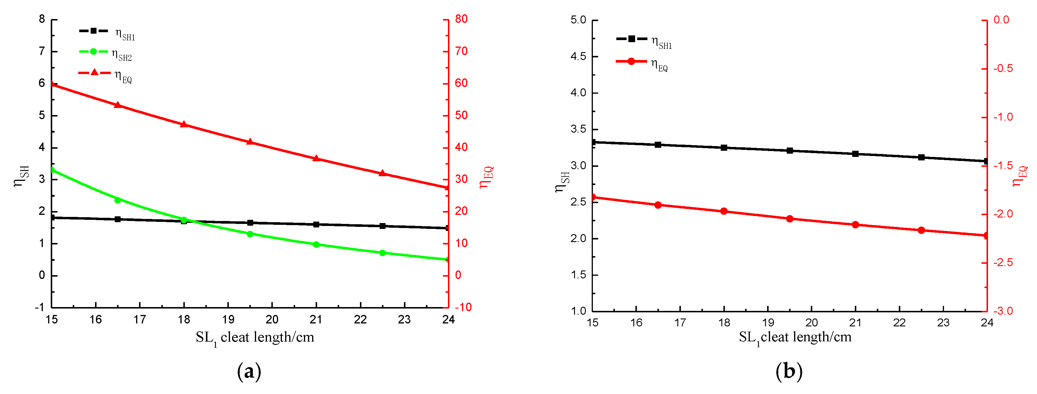 Applsci 10 01169 g013