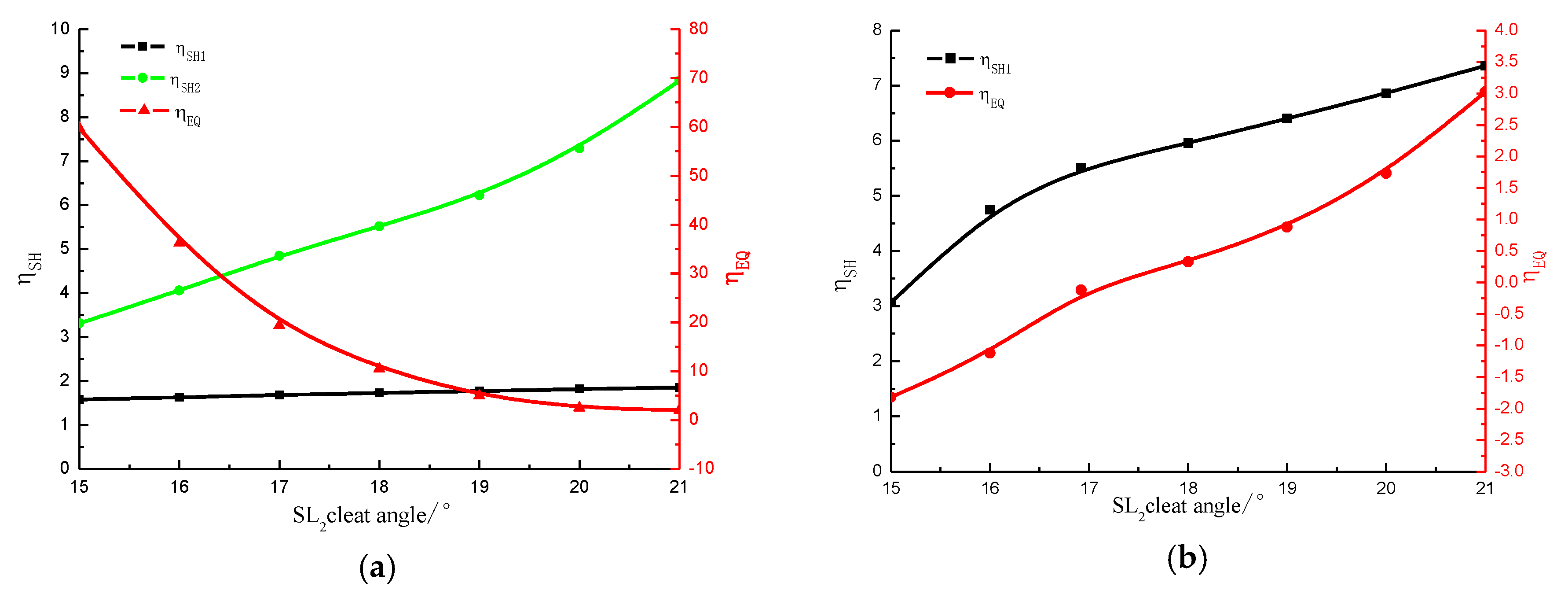 Applsci 10 01169 g014